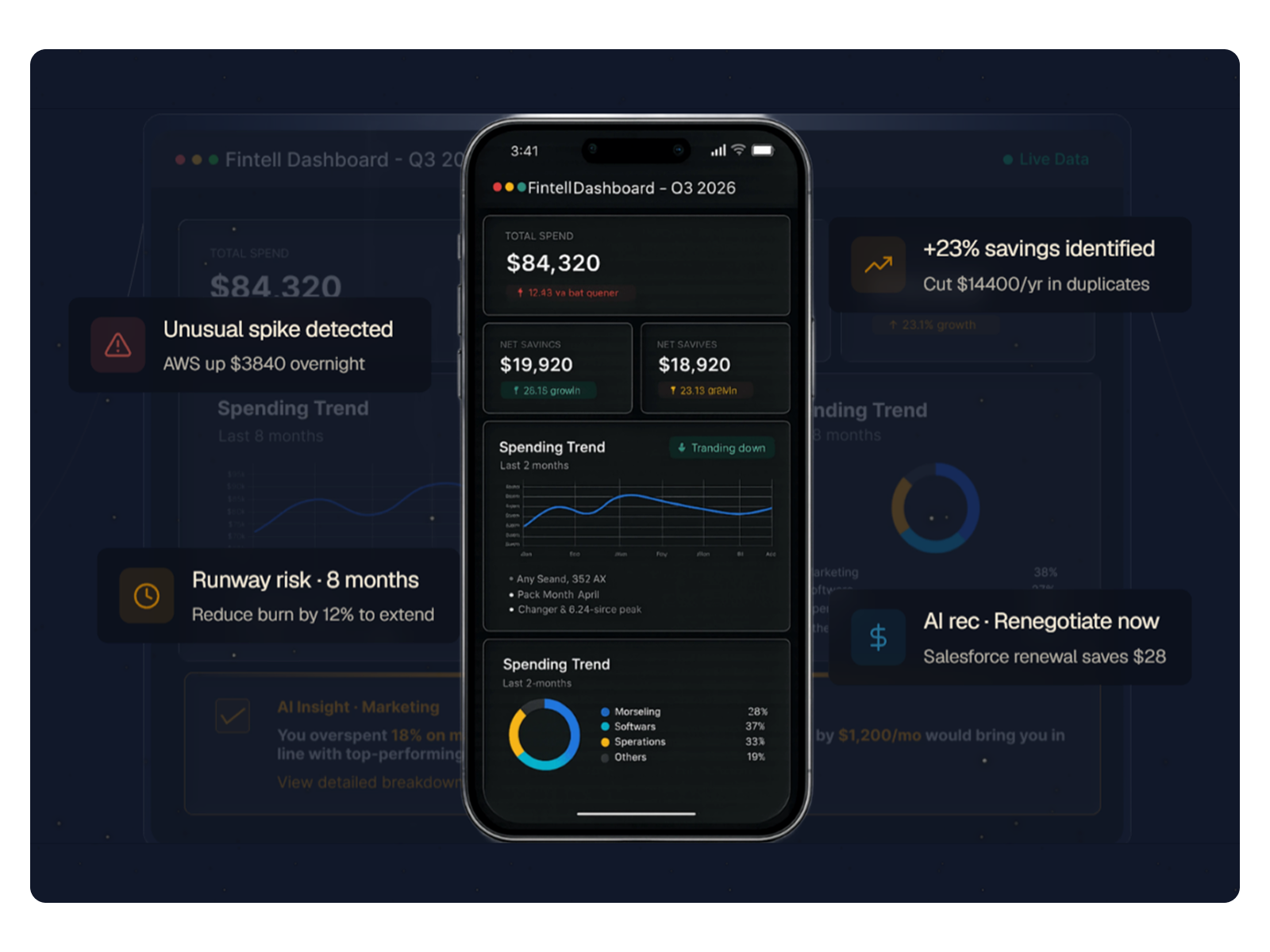 Screenshot 4 of Fintell