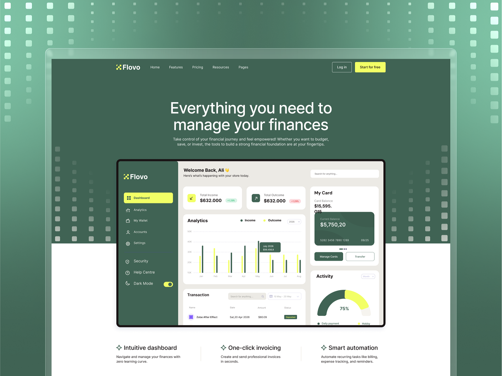 Screenshot 2 of Flovo