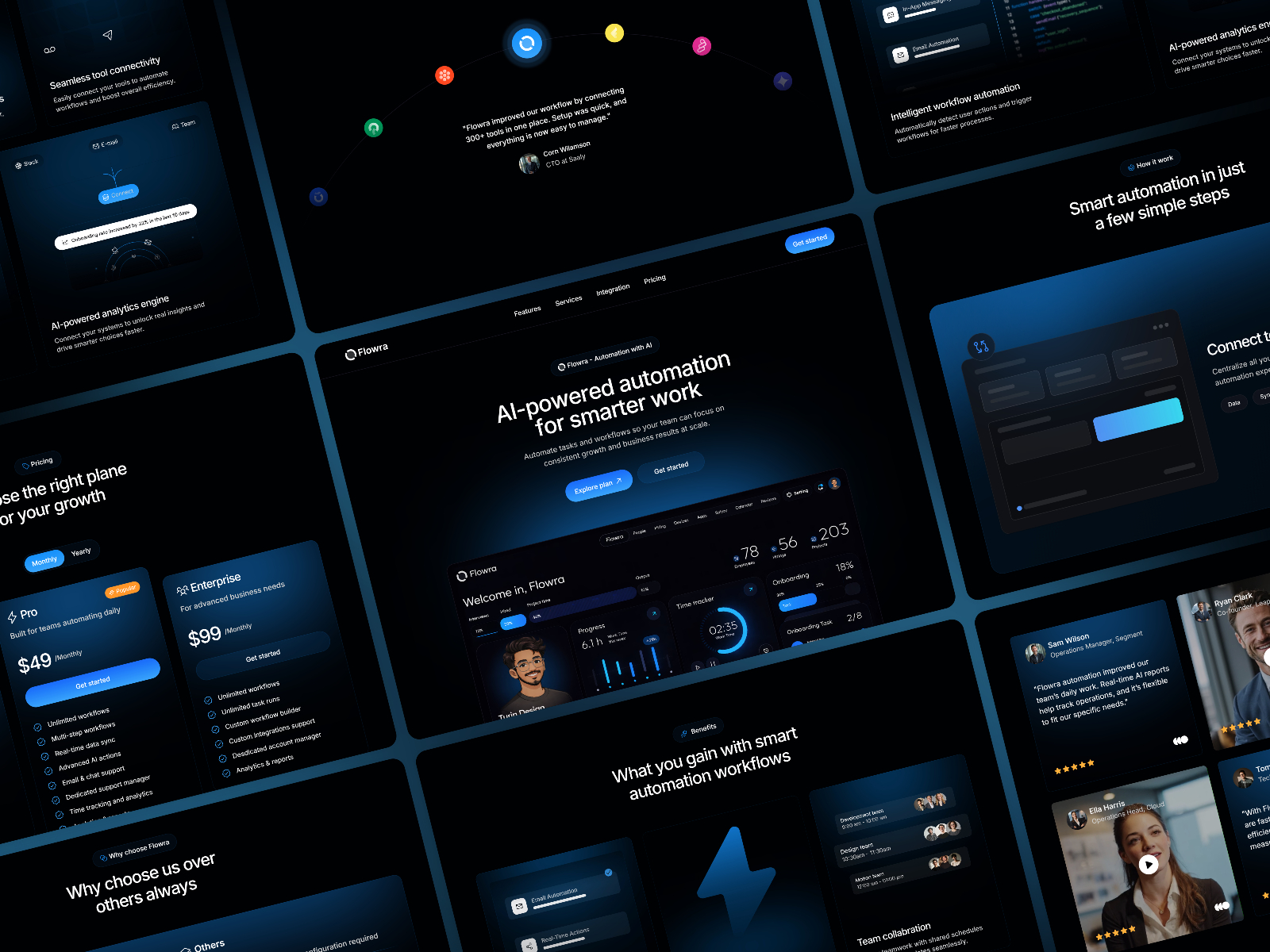 Screenshot 2 of Flowra