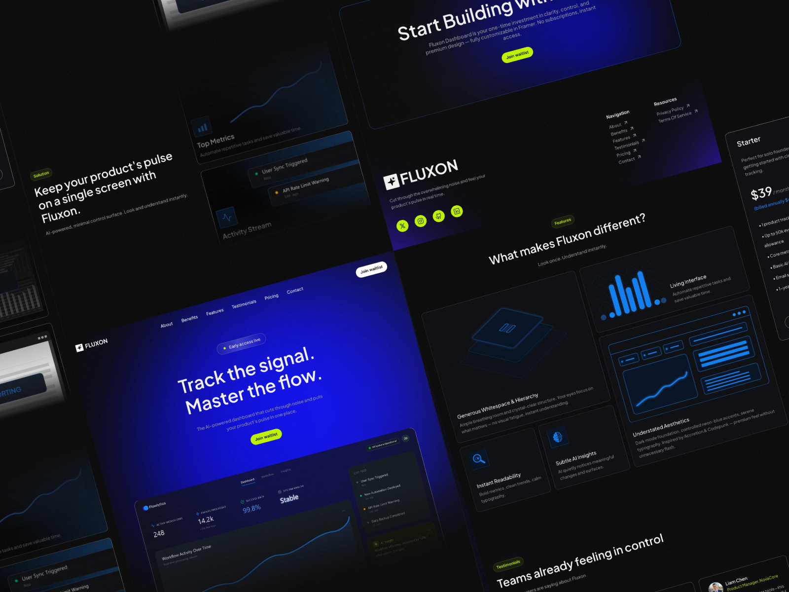 Screenshot 2 of FLUXON
