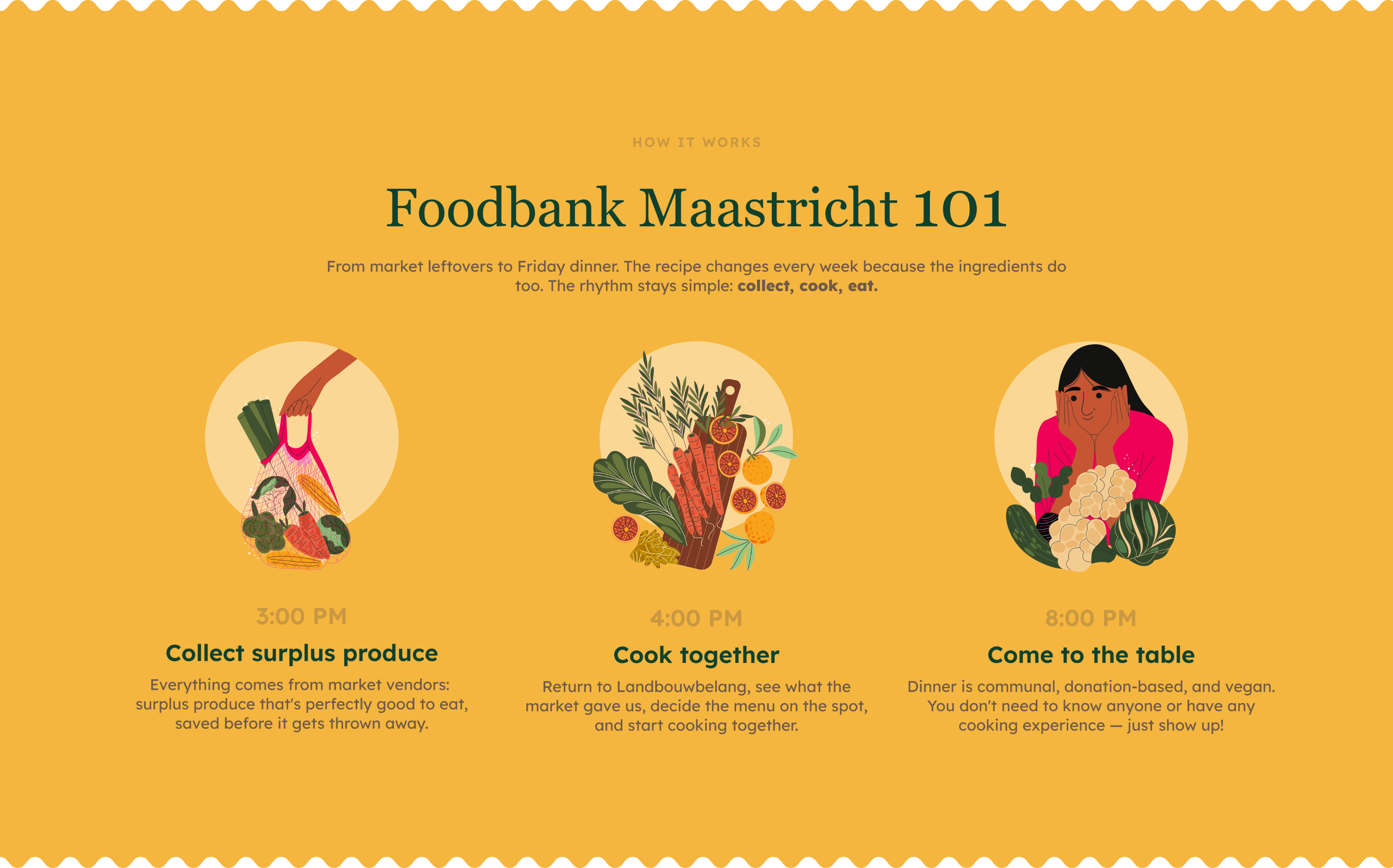 Screenshot 2 of Foodbank