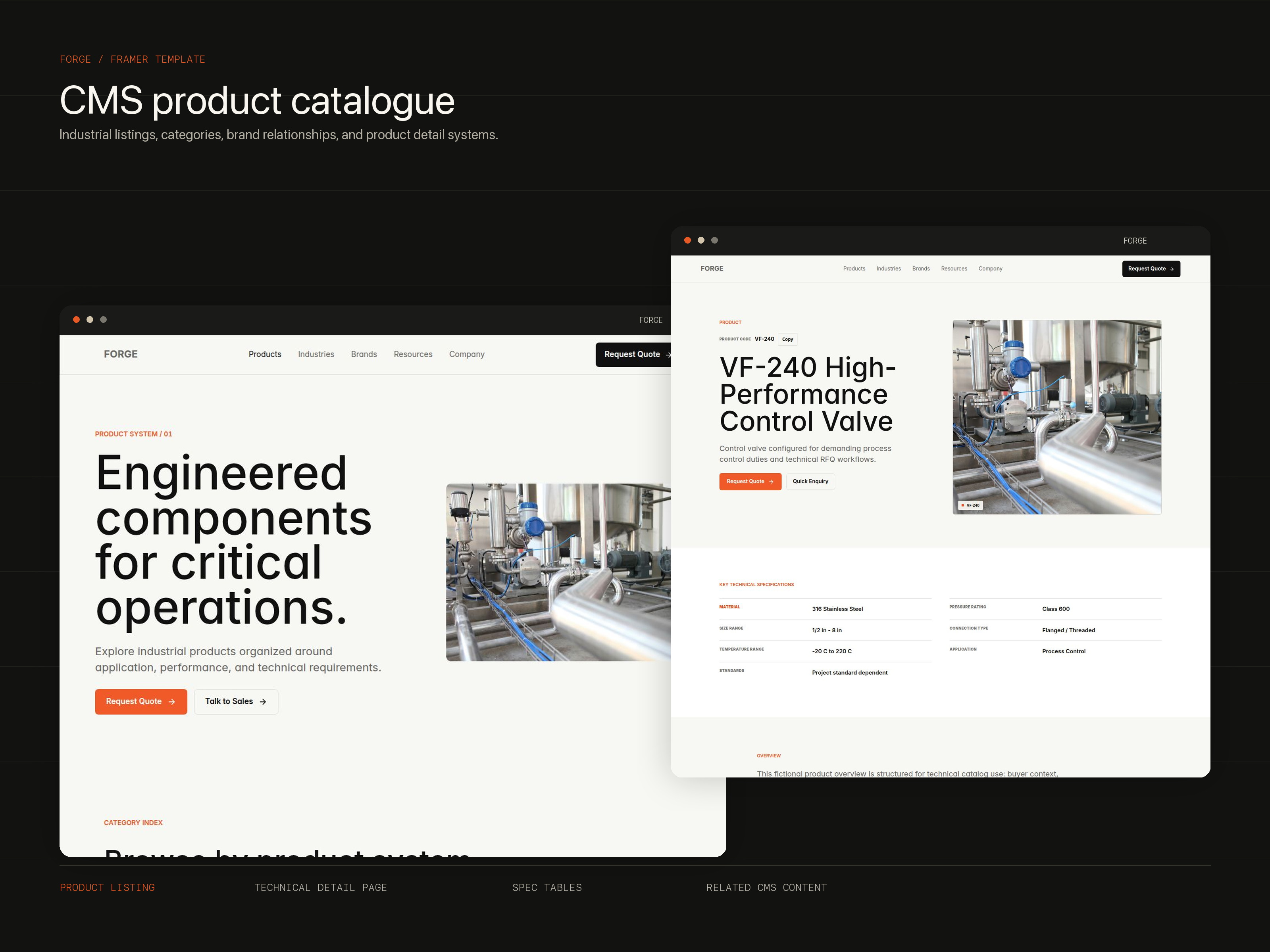 Screenshot 2 of FORGE Industries