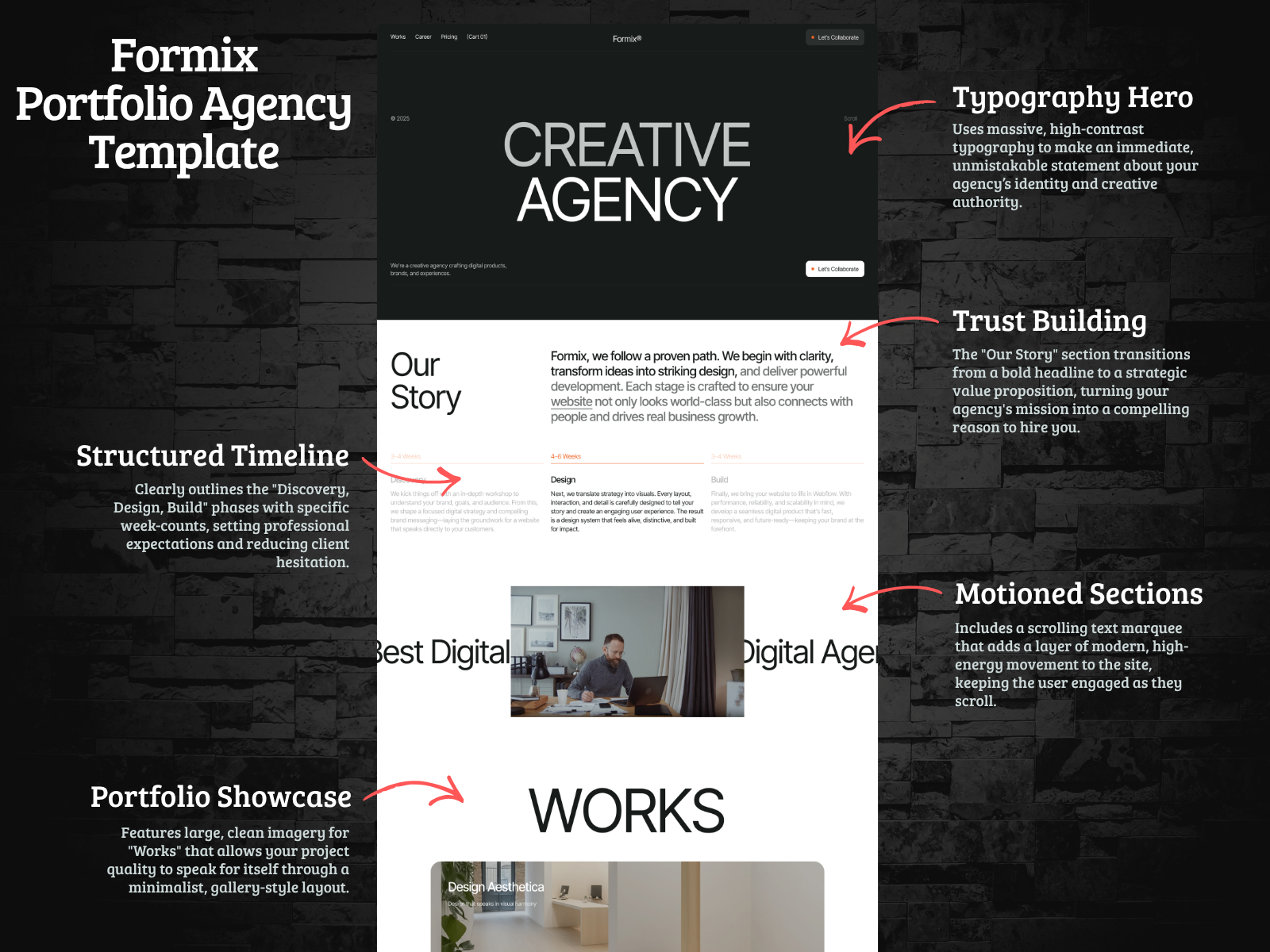 Screenshot 2 of Formix Co
