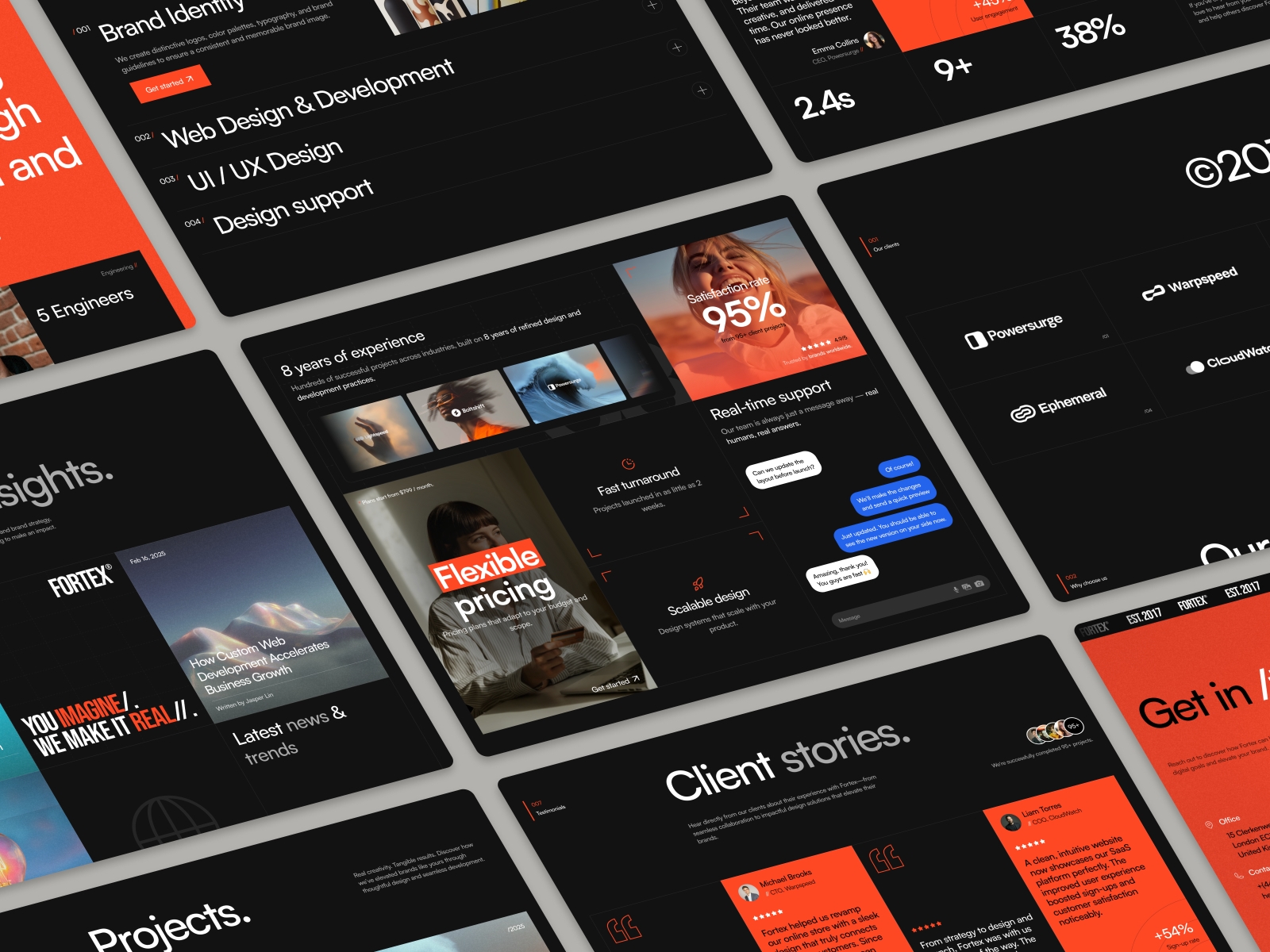 Screenshot 2 of Fortex