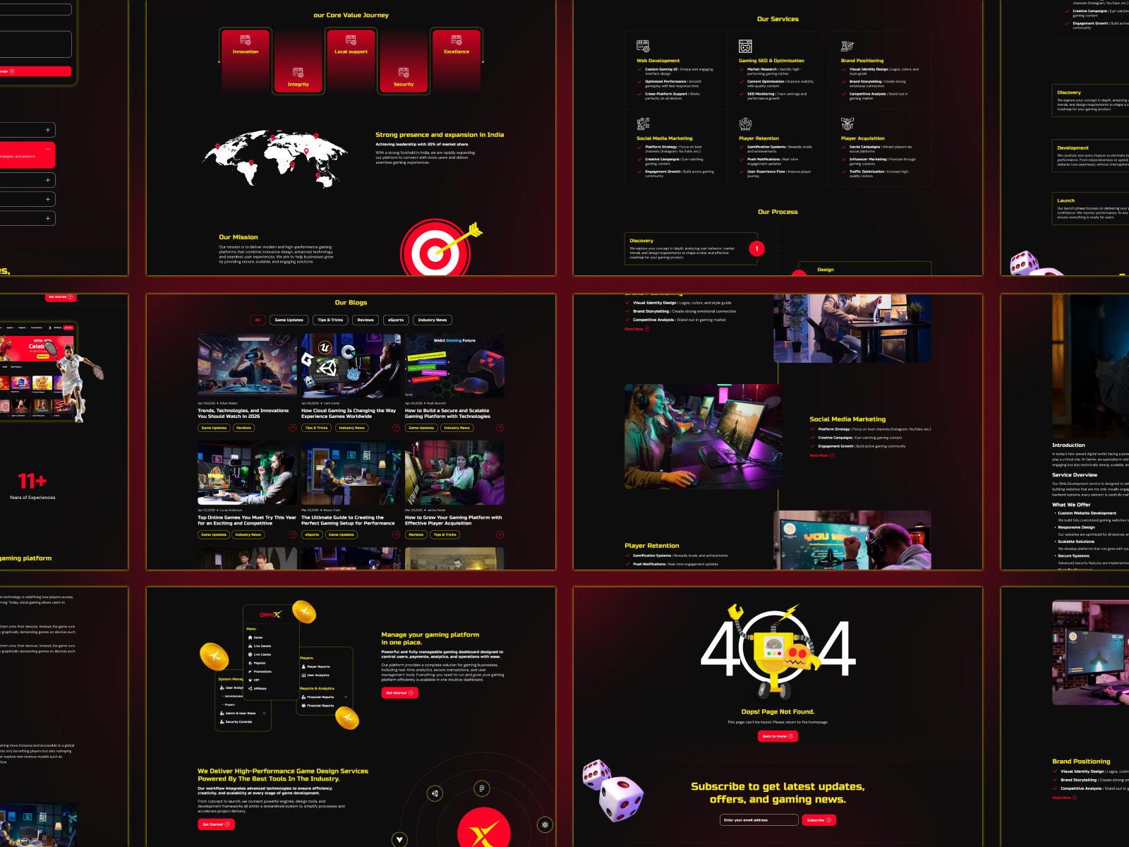 Screenshot 2 of Gamix