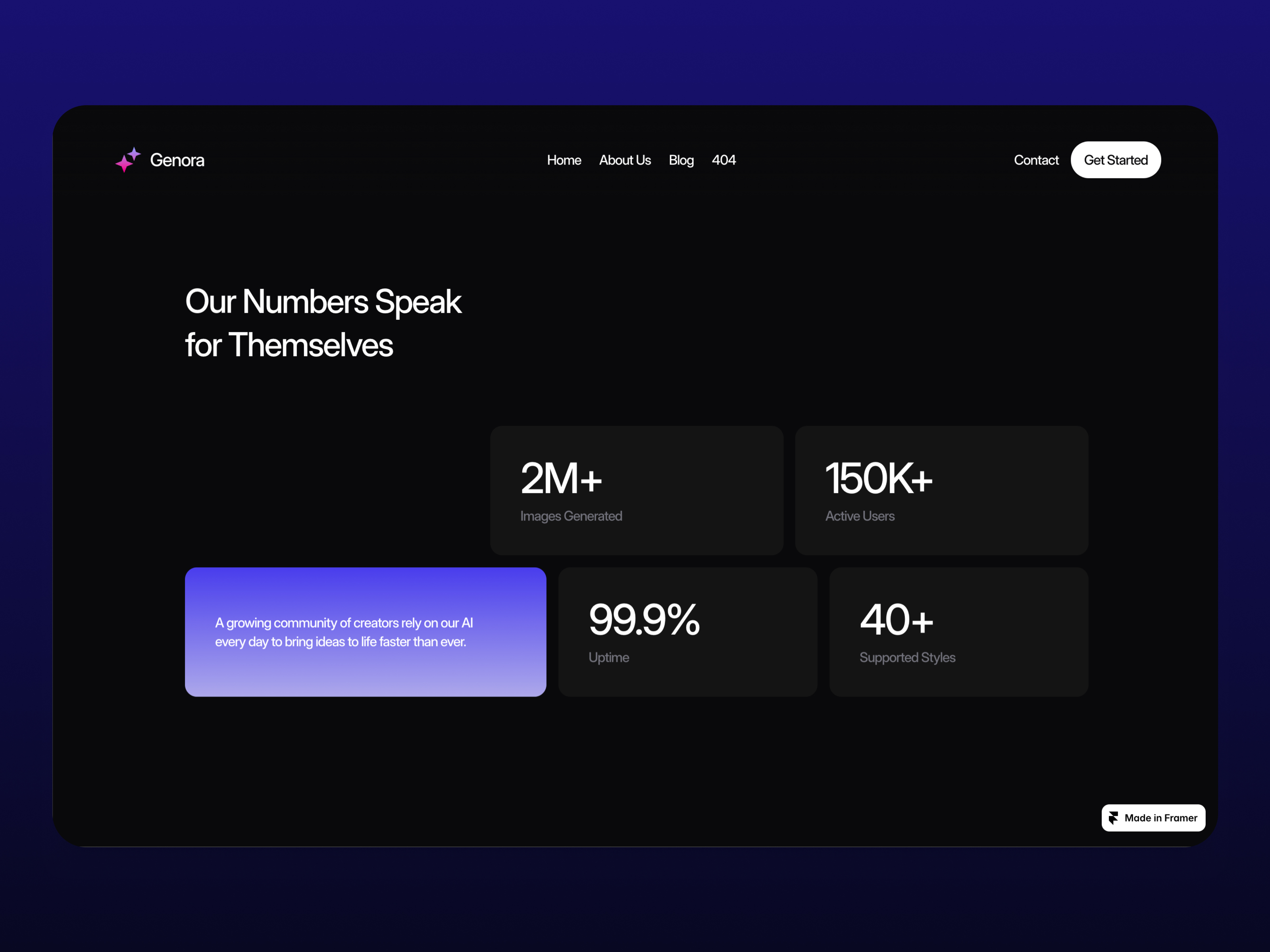 Screenshot 2 of Genora