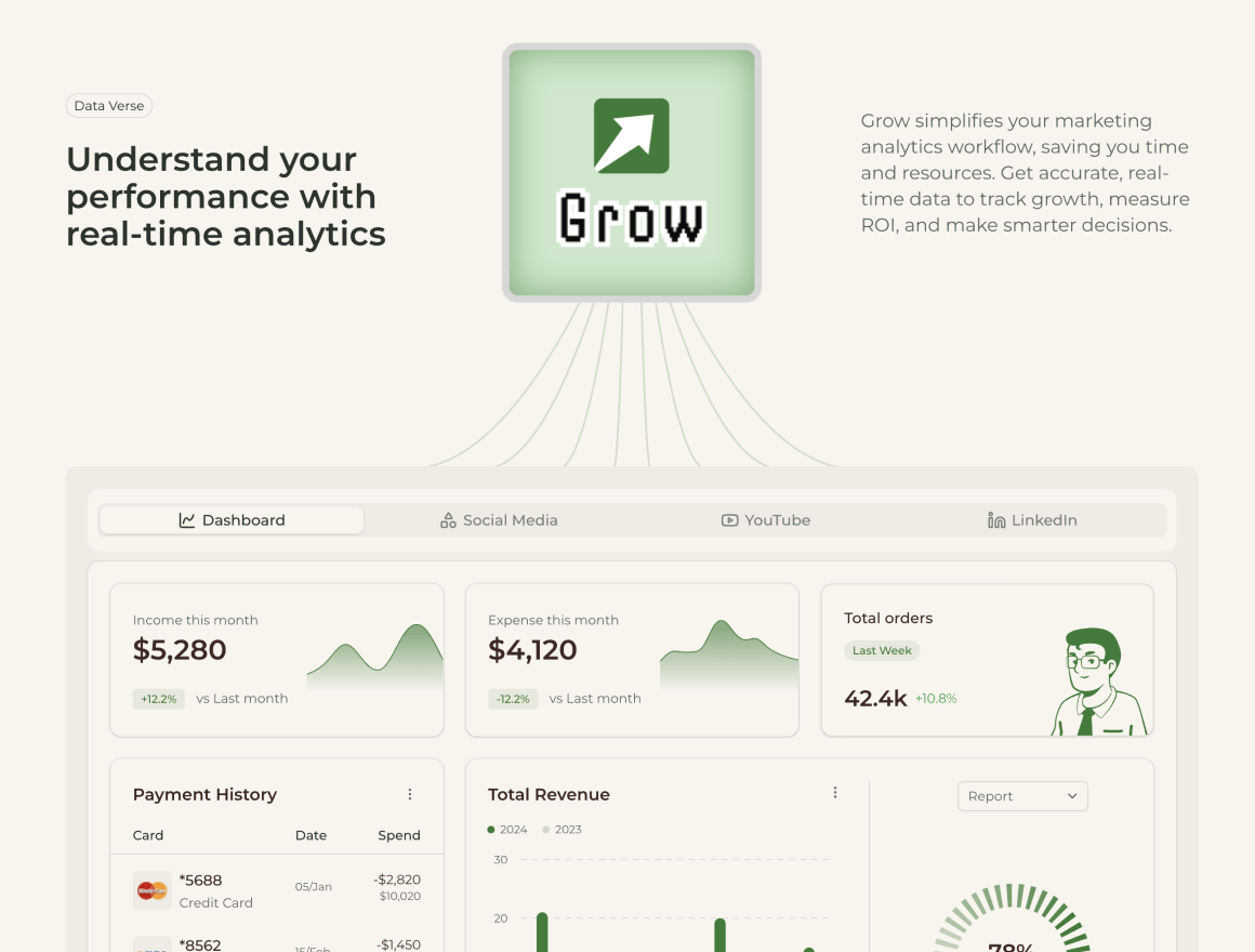 Screenshot 2 of Grow Tool