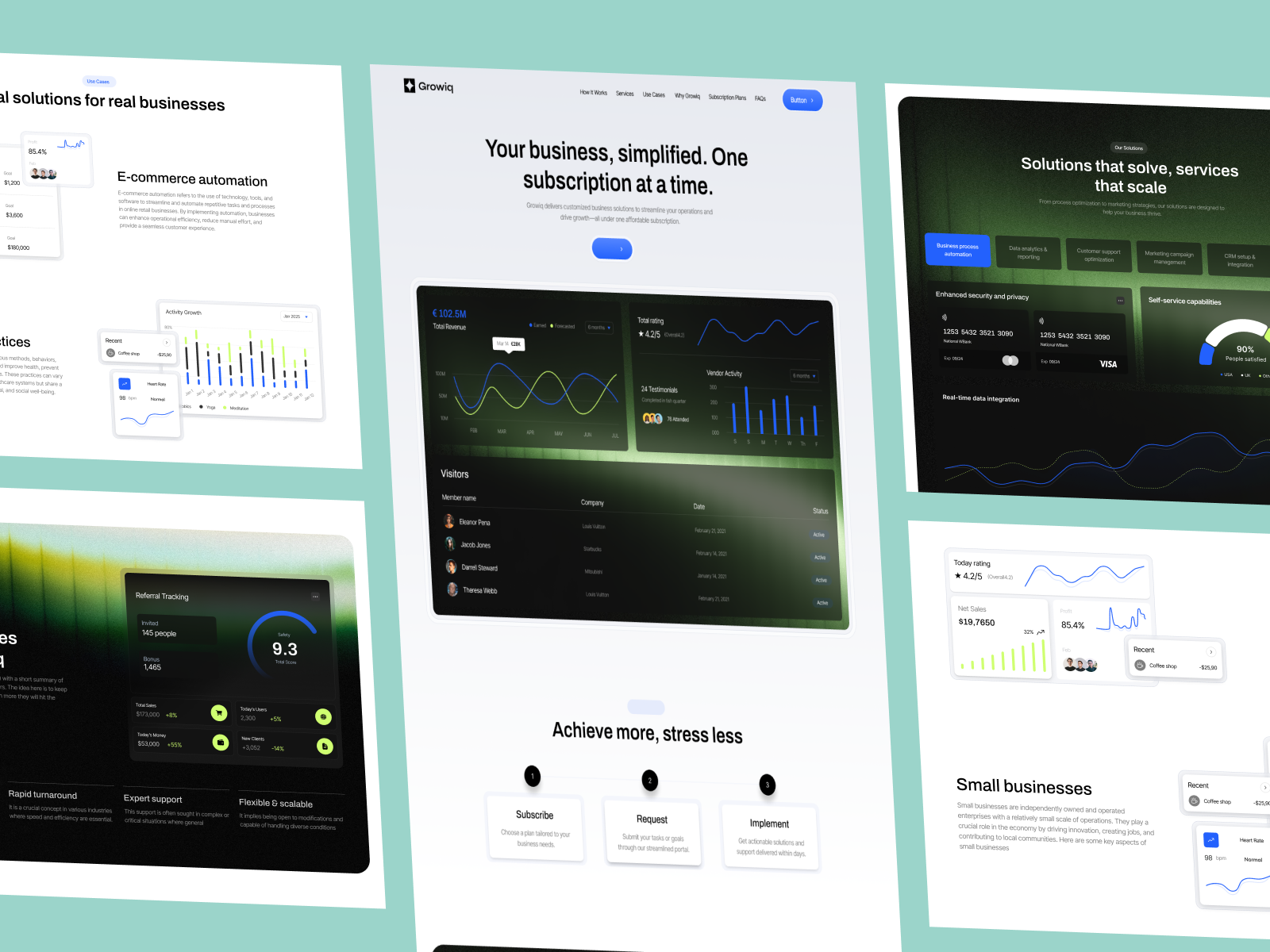 Screenshot 3 of Growiq