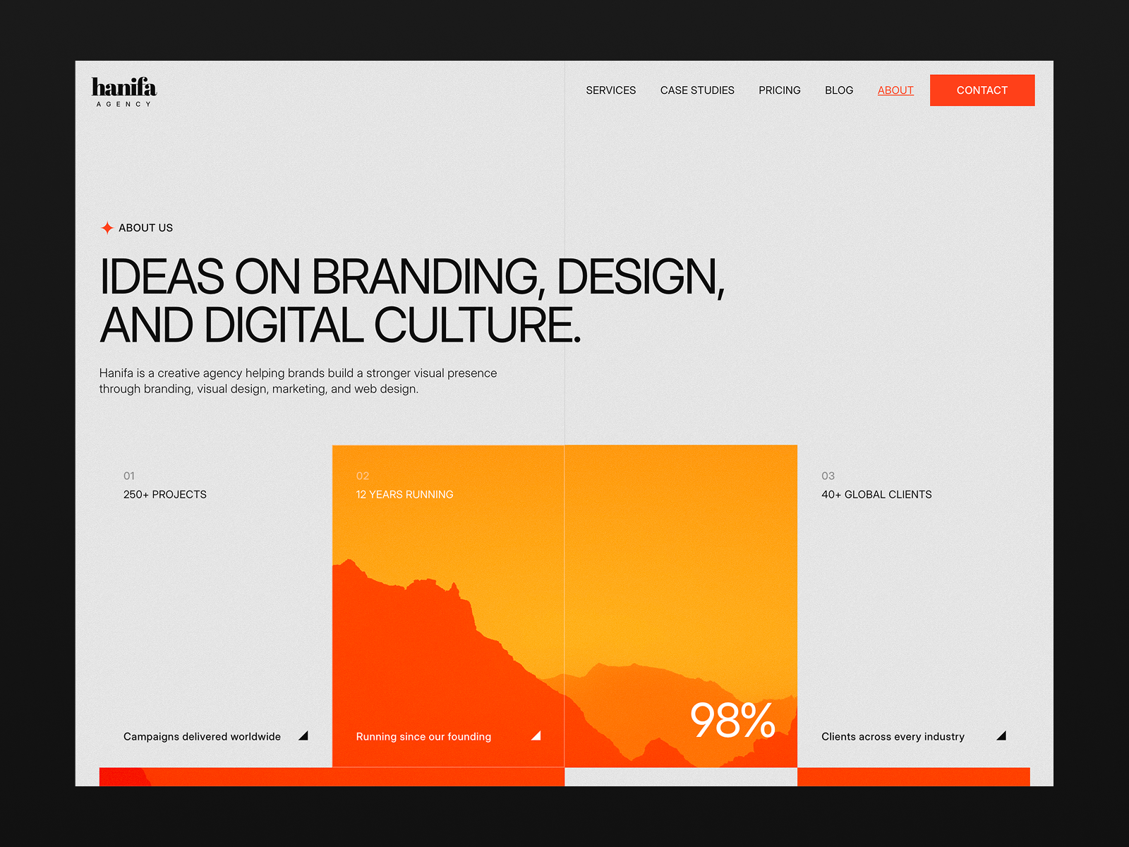 Screenshot 3 of Hanifa