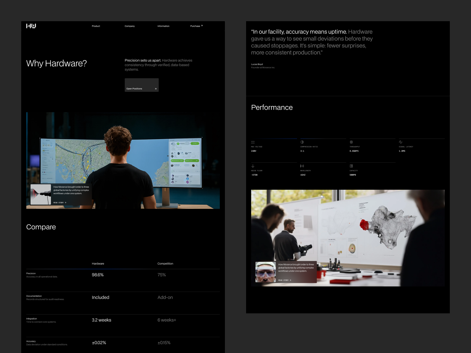 Screenshot 4 of Hardware