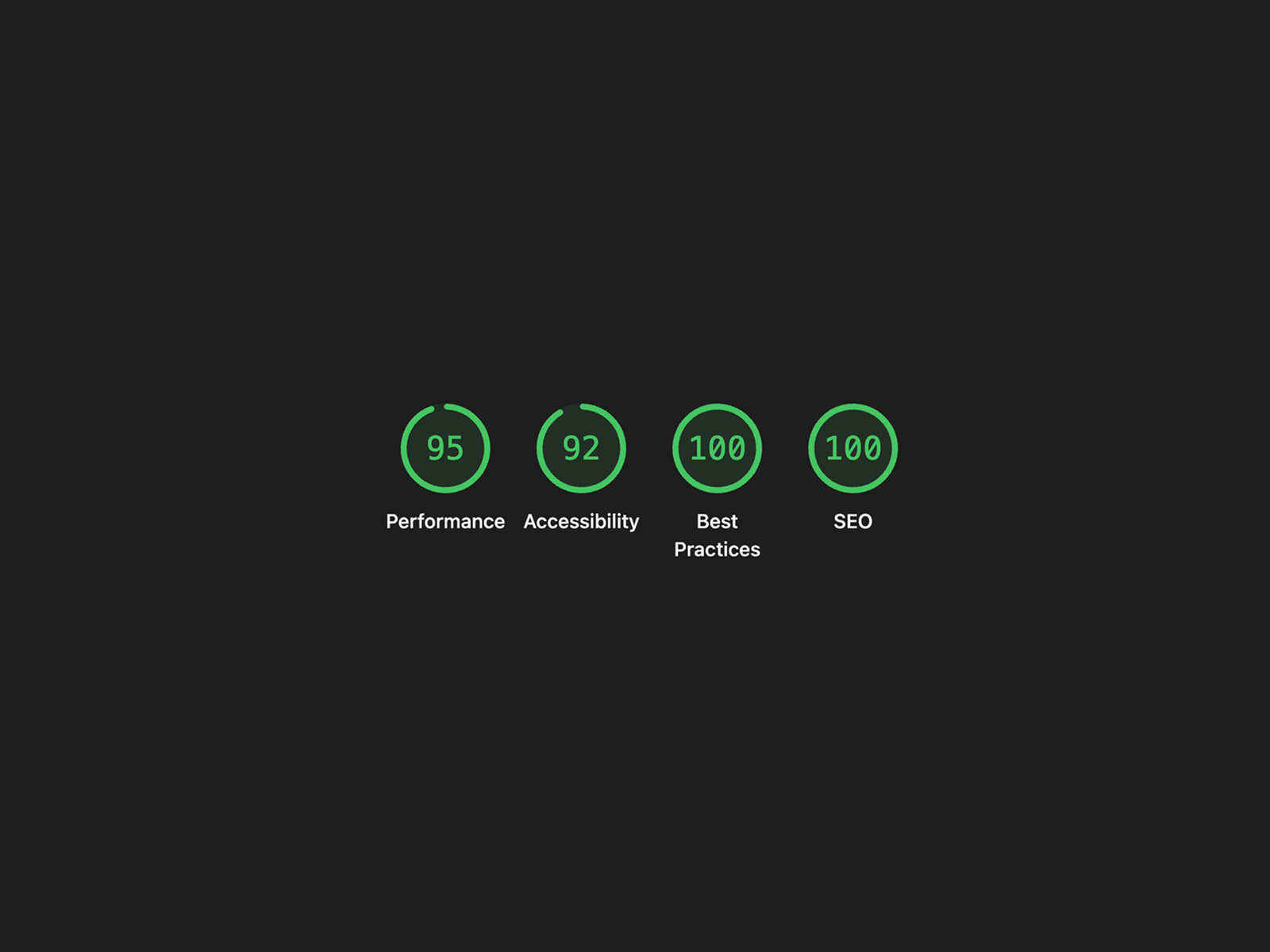 Screenshot 4 of Hartwell Builders