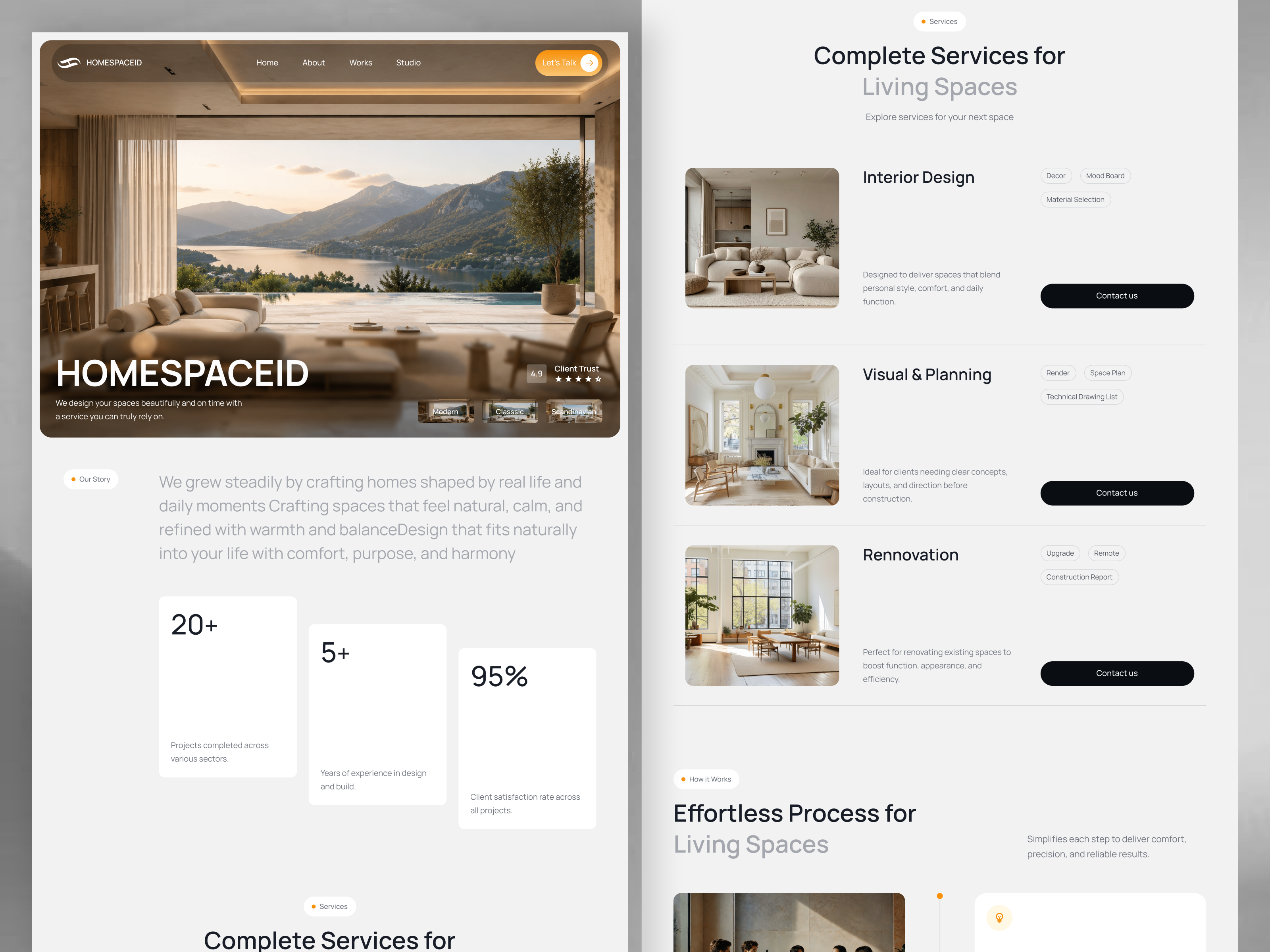 Screenshot 2 of Homespaceid