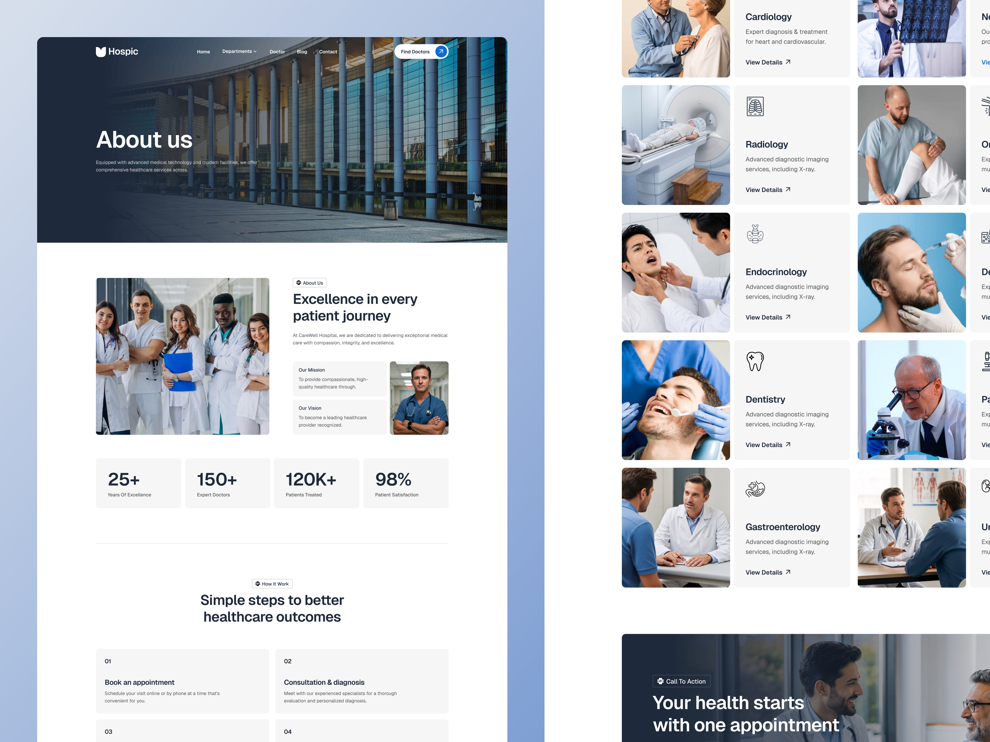 Screenshot 3 of Hospic