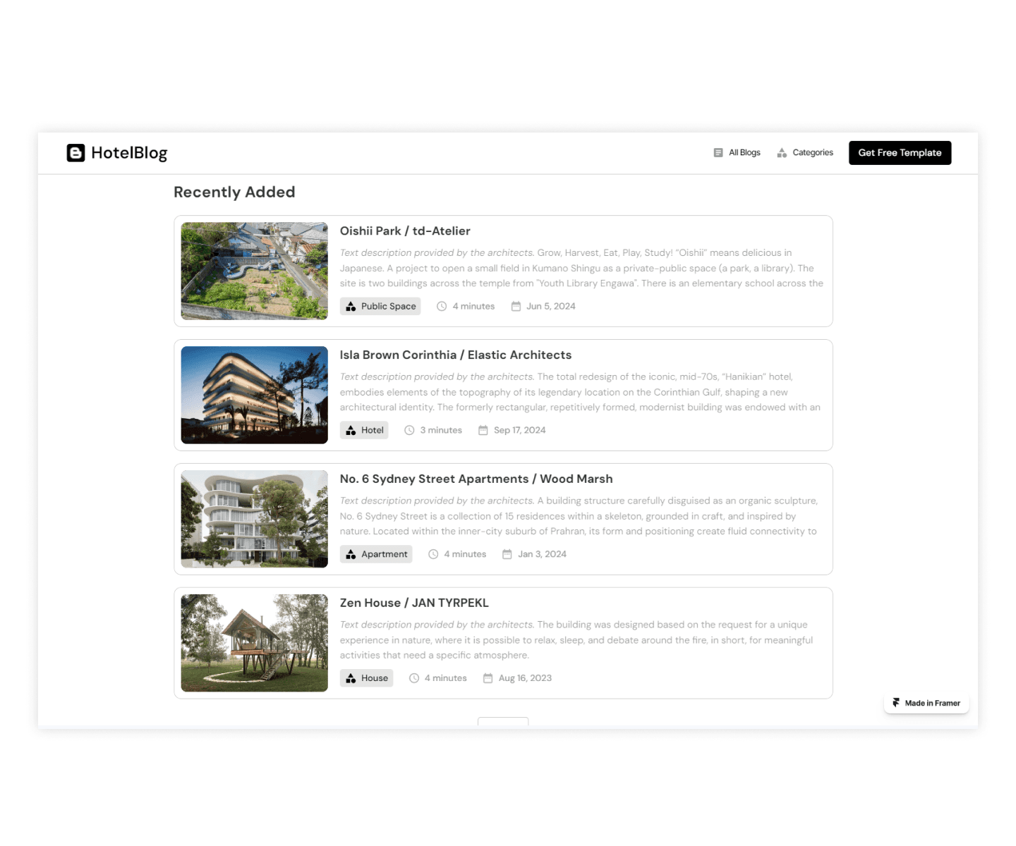 Screenshot 2 of Hotel blog