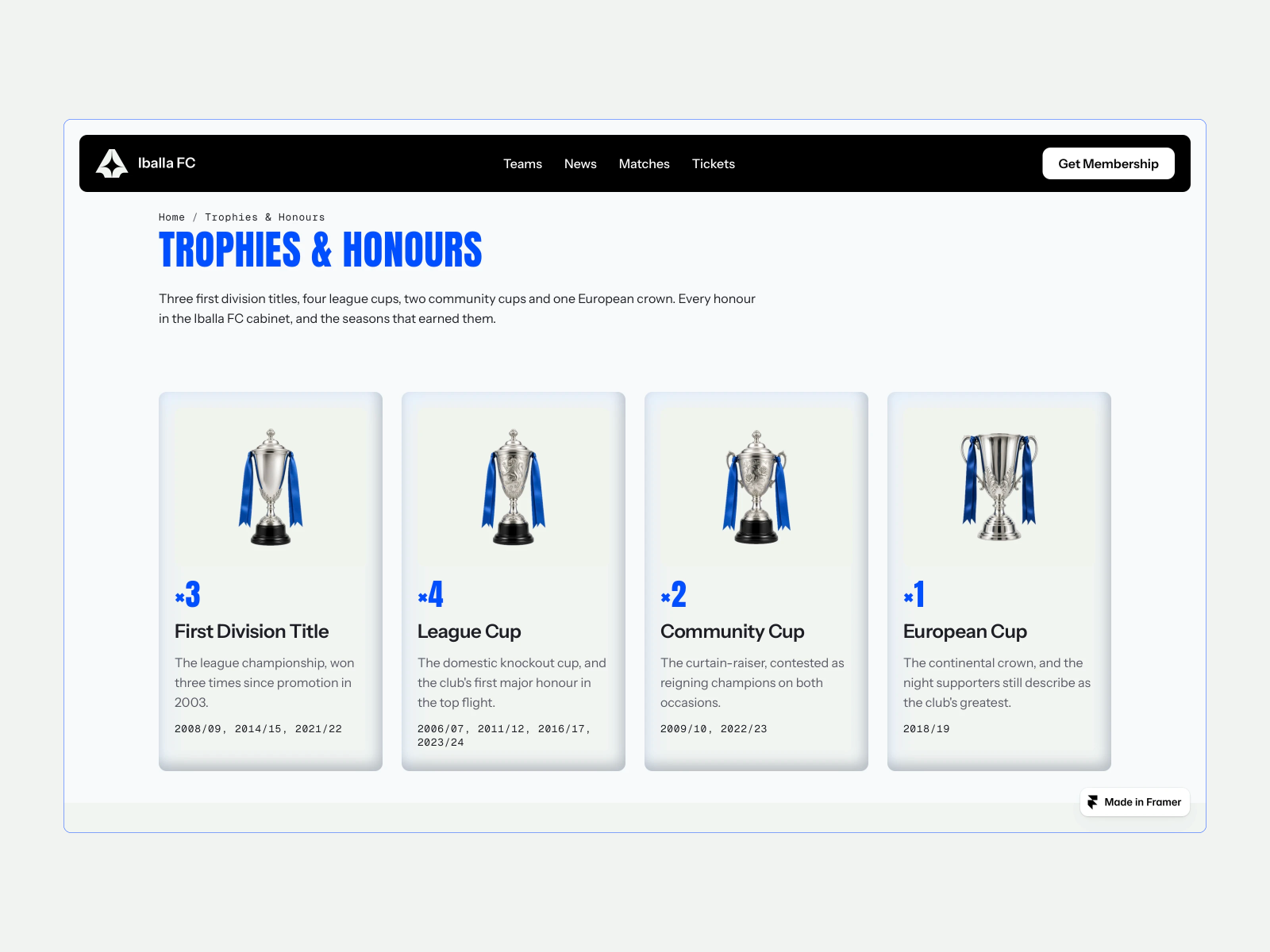 Screenshot 2 of Iballa FC