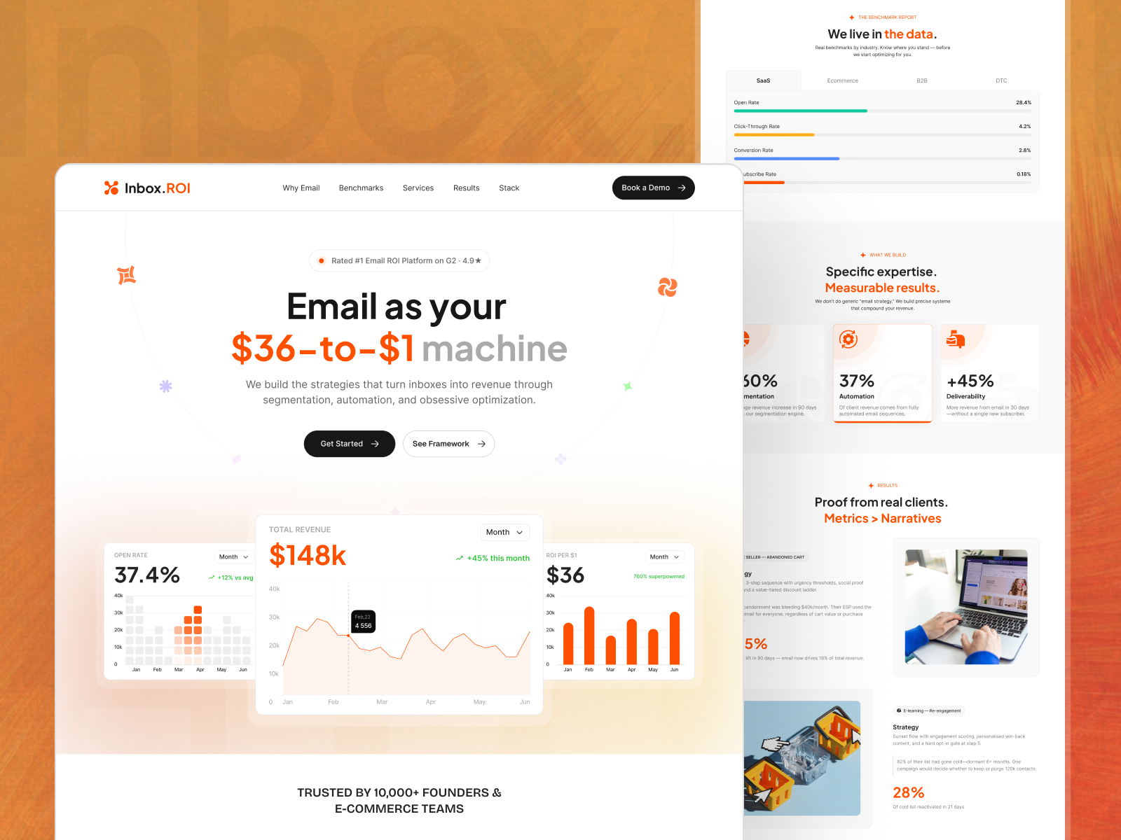 Screenshot 2 of Inbox ROI
