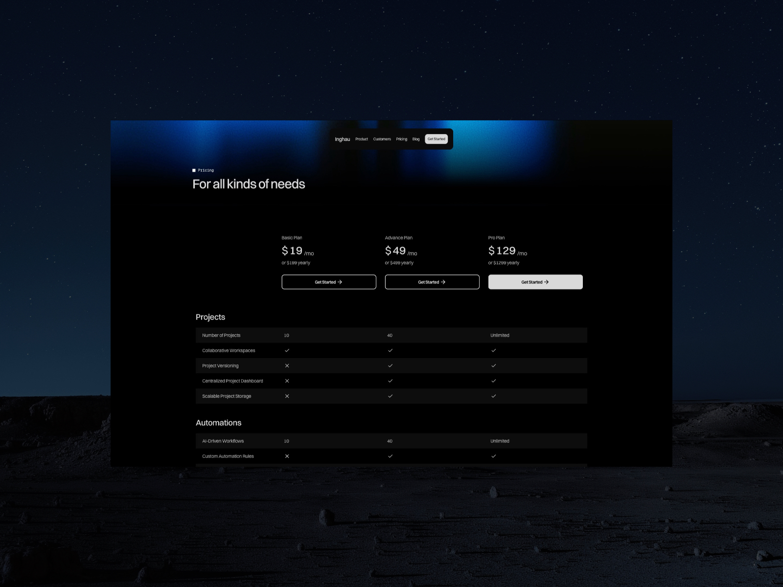 Screenshot 3 of Inghau
