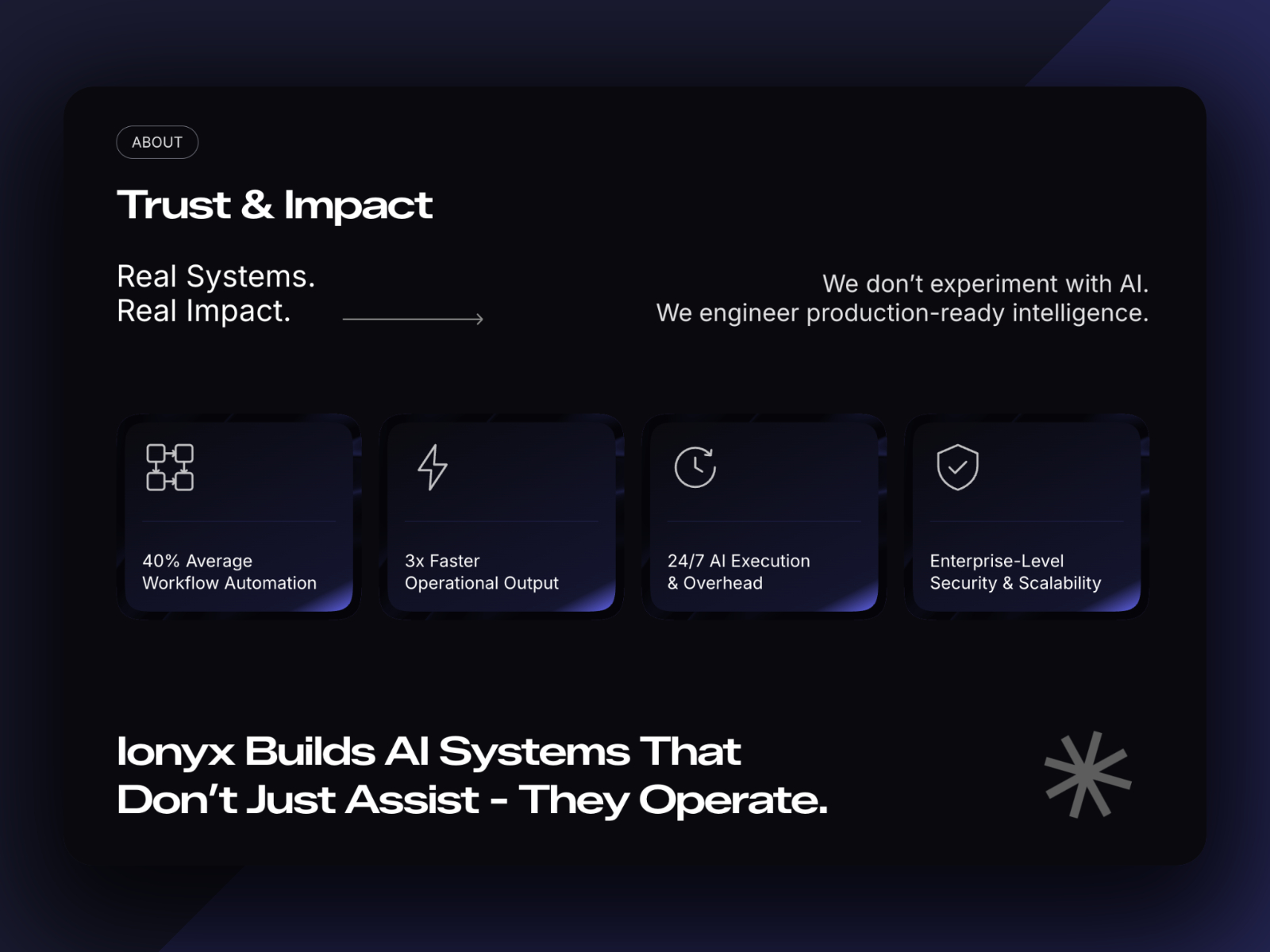Screenshot 2 of IONYX