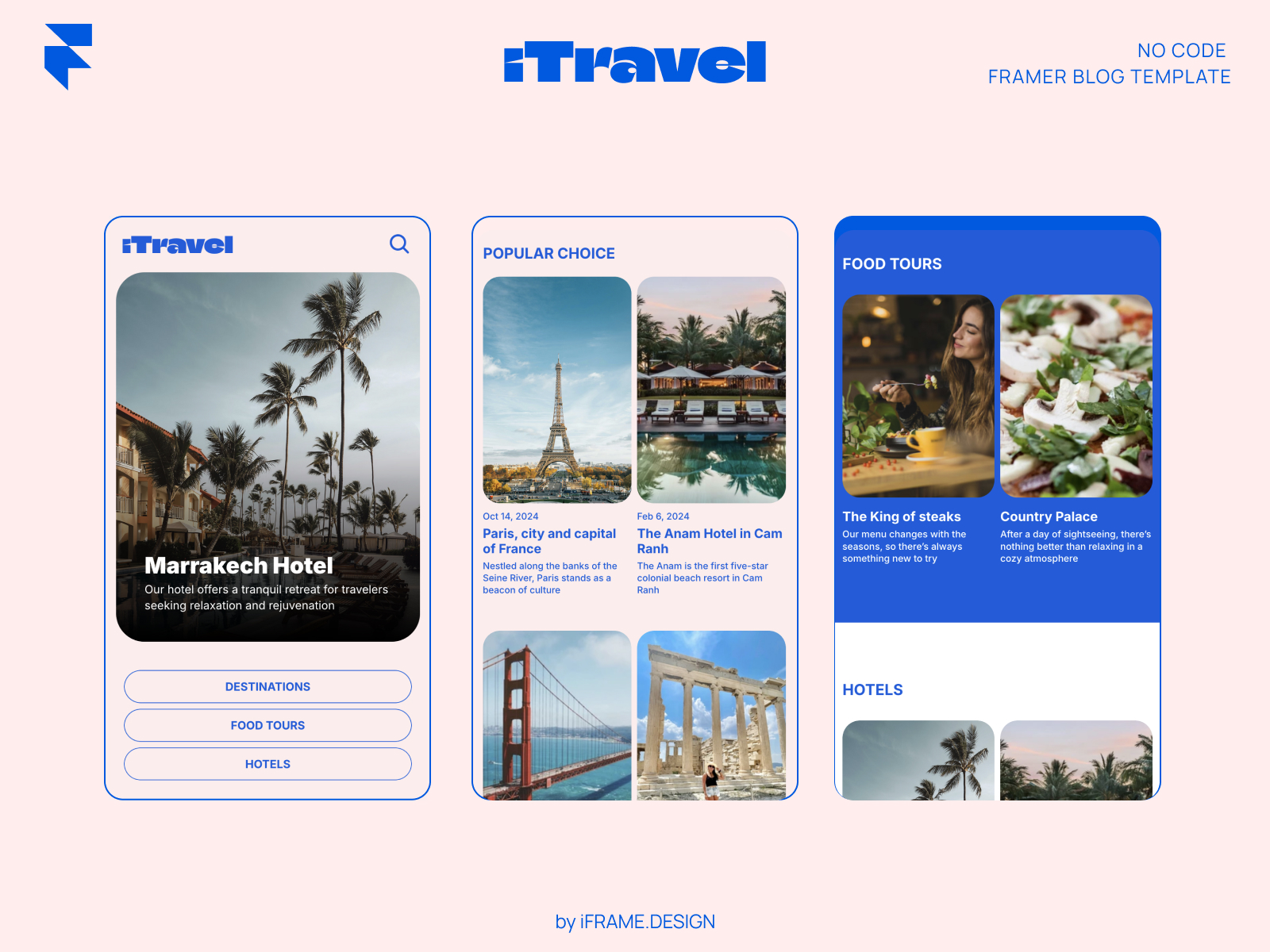 Screenshot 2 of iTravel
