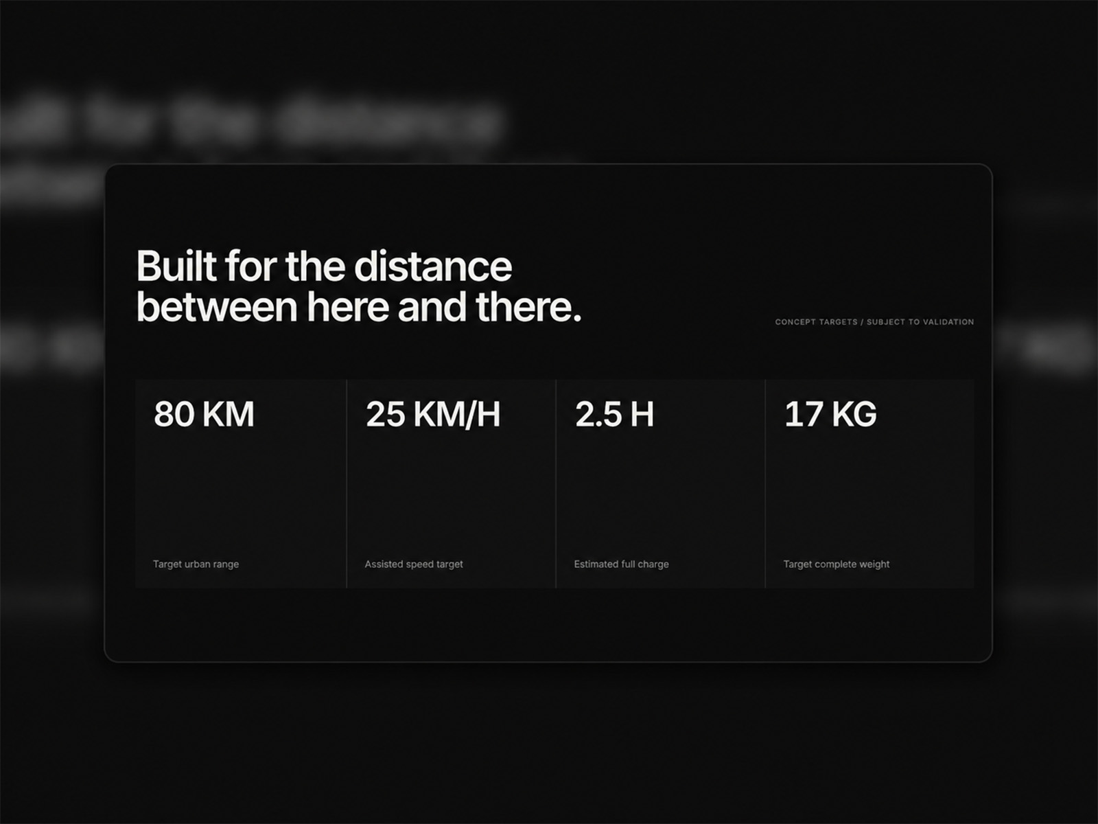 Screenshot 4 of Key/01