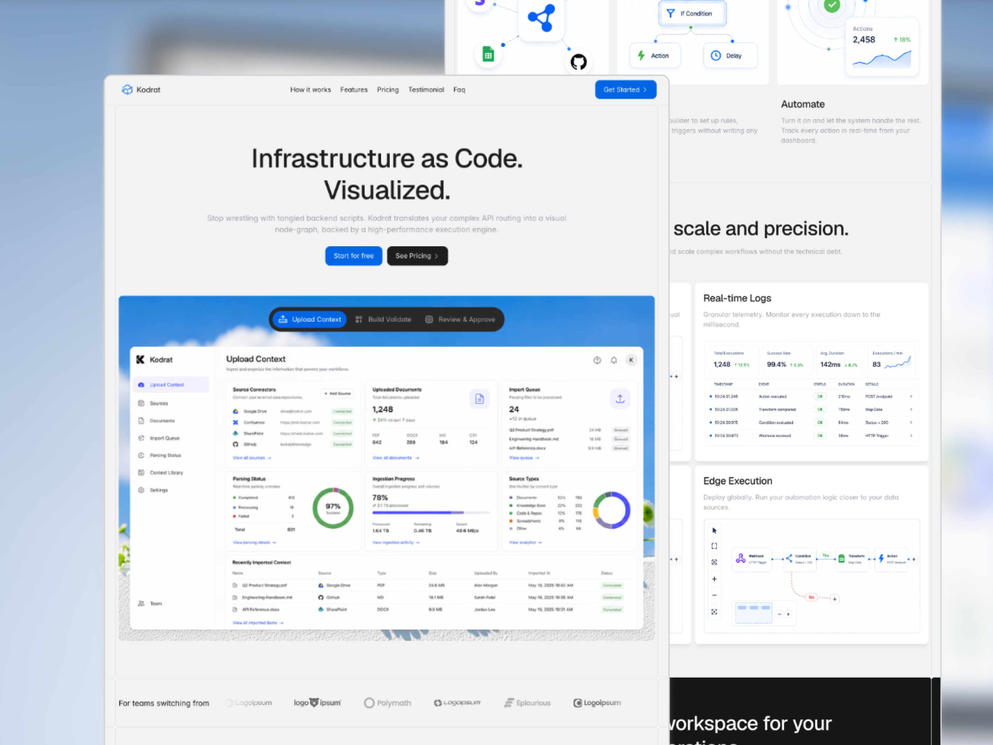 Screenshot 4 of Kodrat