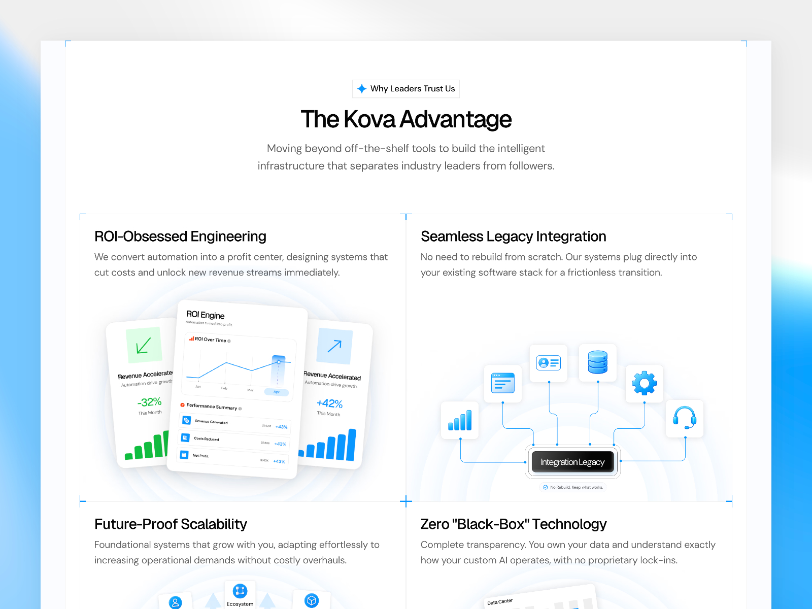 Screenshot 4 of Kova Studio