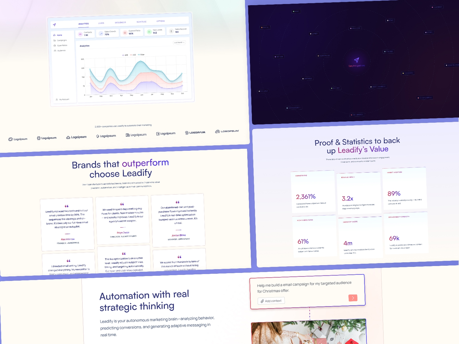 Screenshot 3 of Leadify