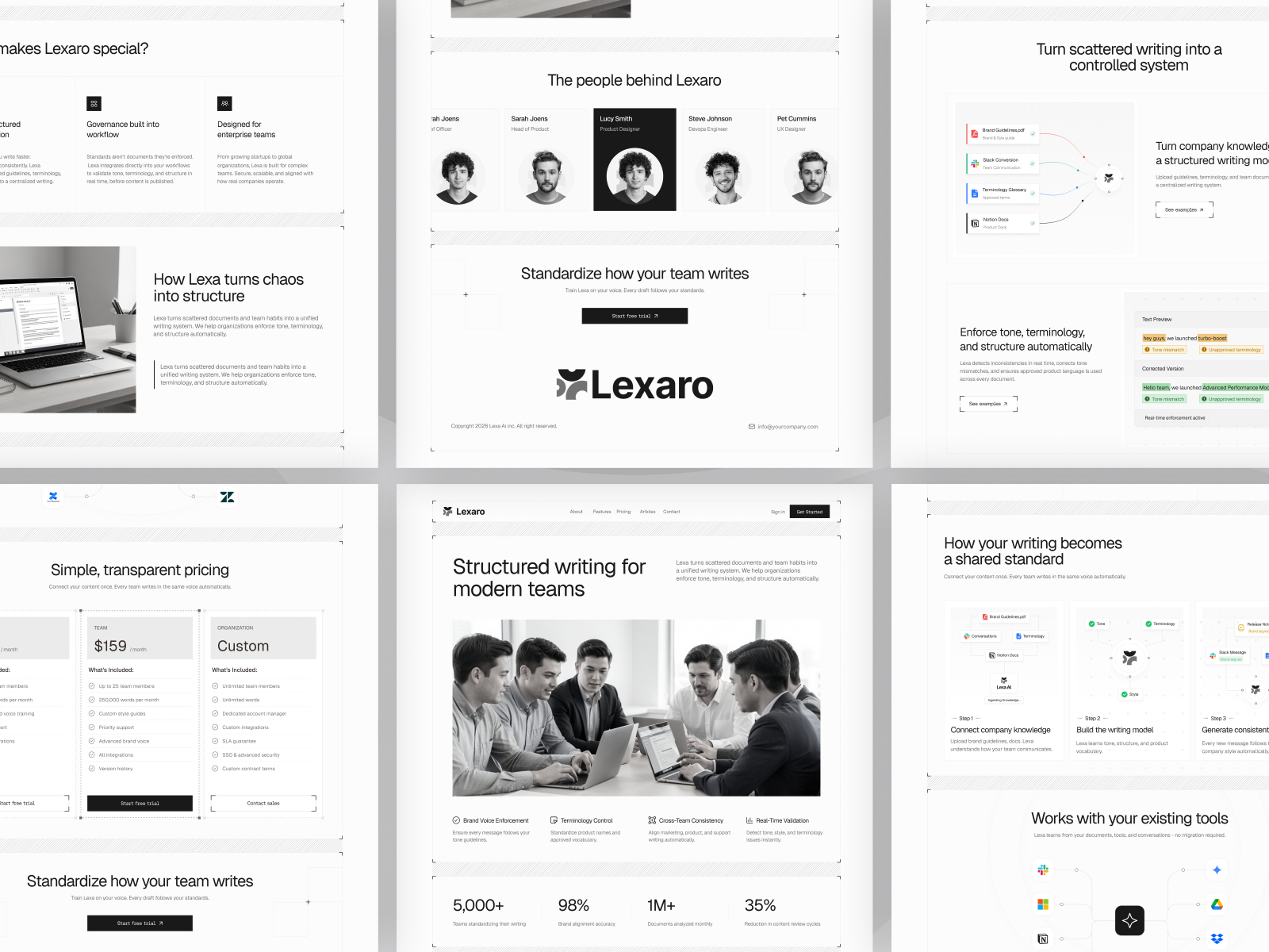 Screenshot 4 of Lexaro