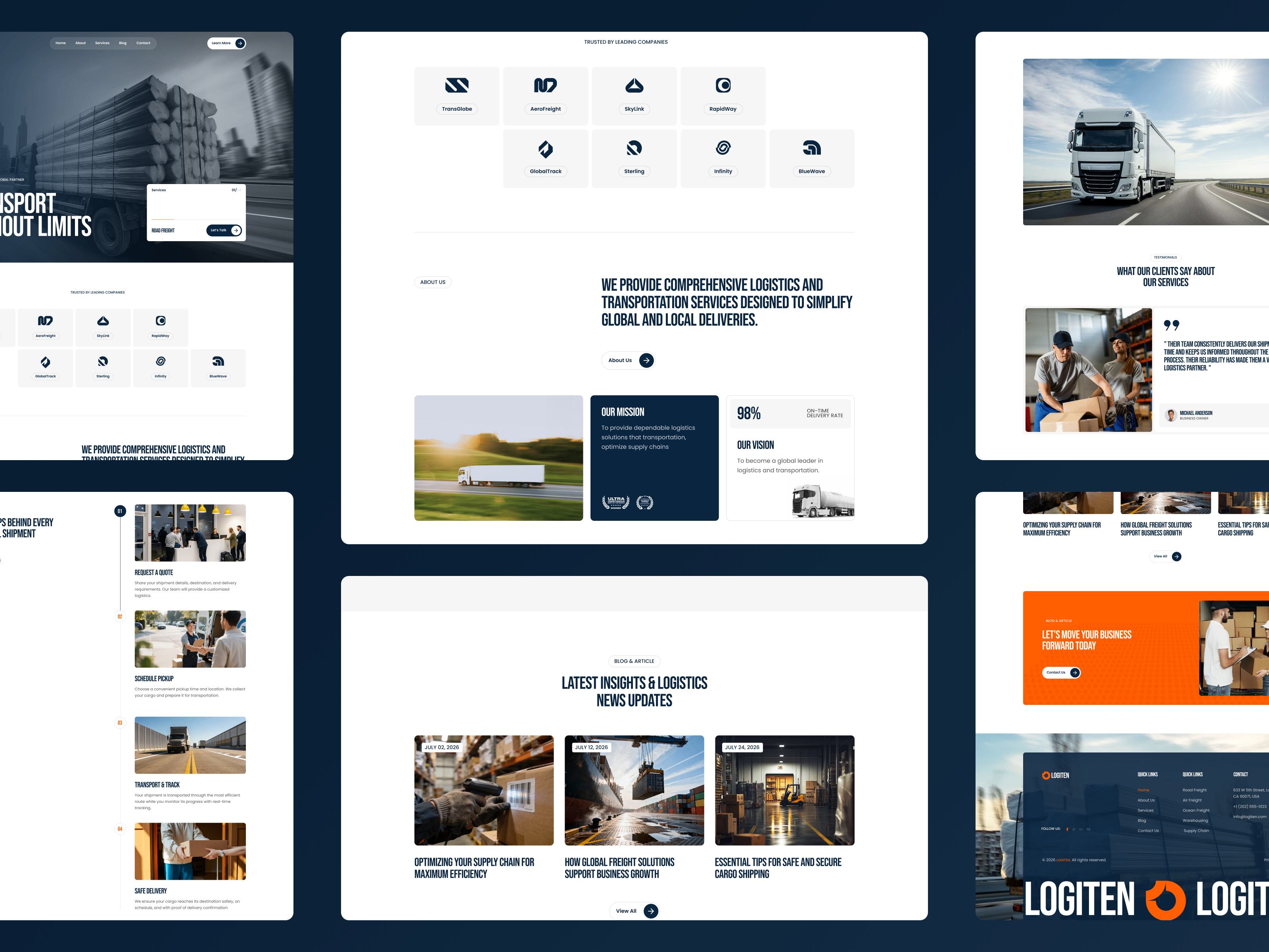 Screenshot 2 of Logiten