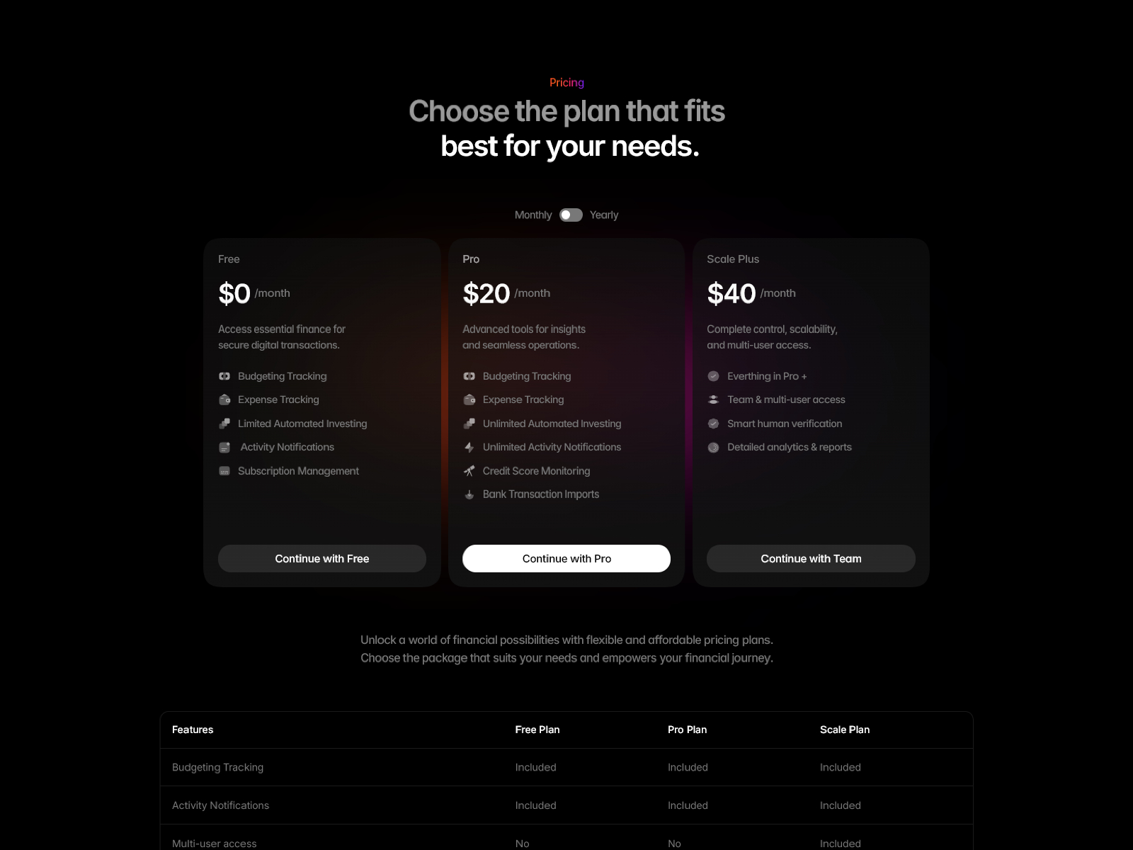 Screenshot 4 of Magnum