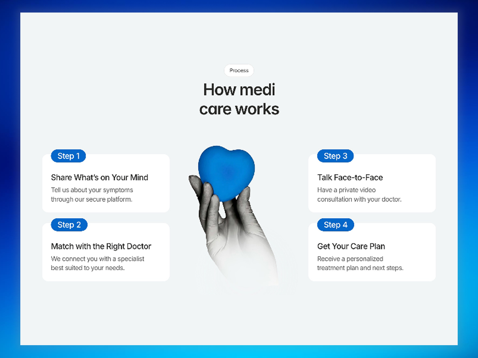 Screenshot 2 of Medicure