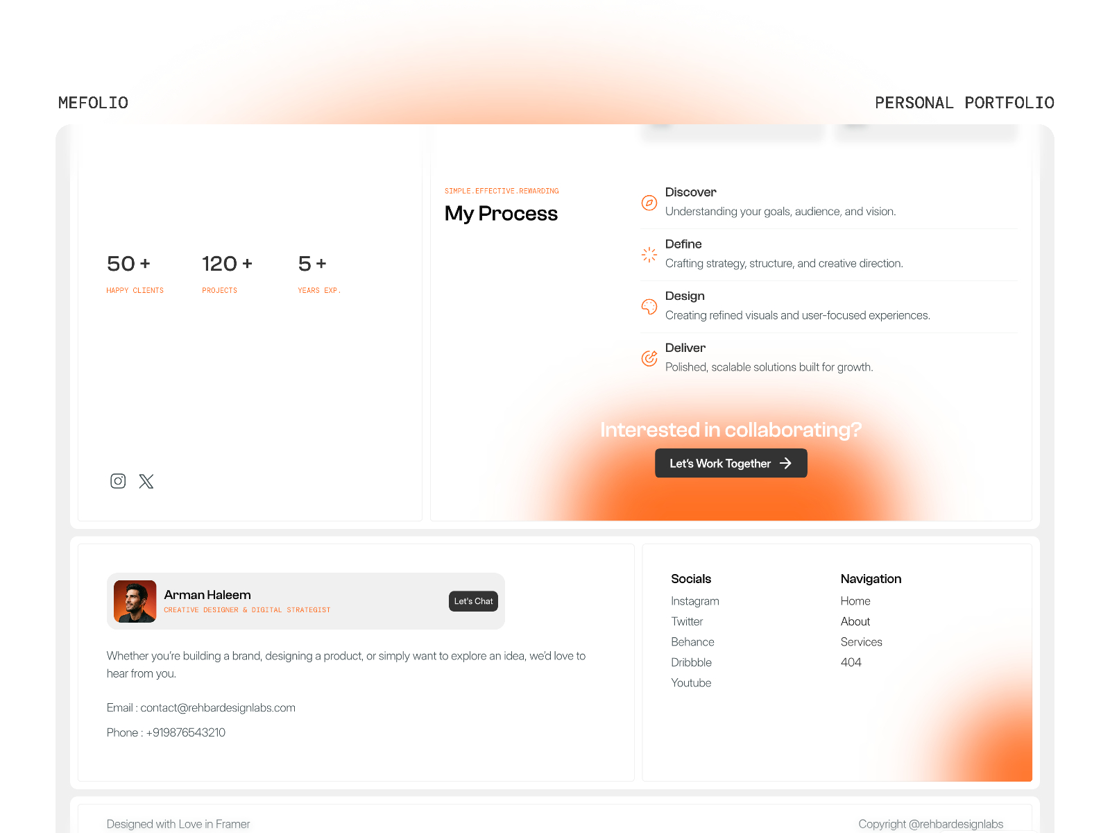 Screenshot 3 of Mefolio