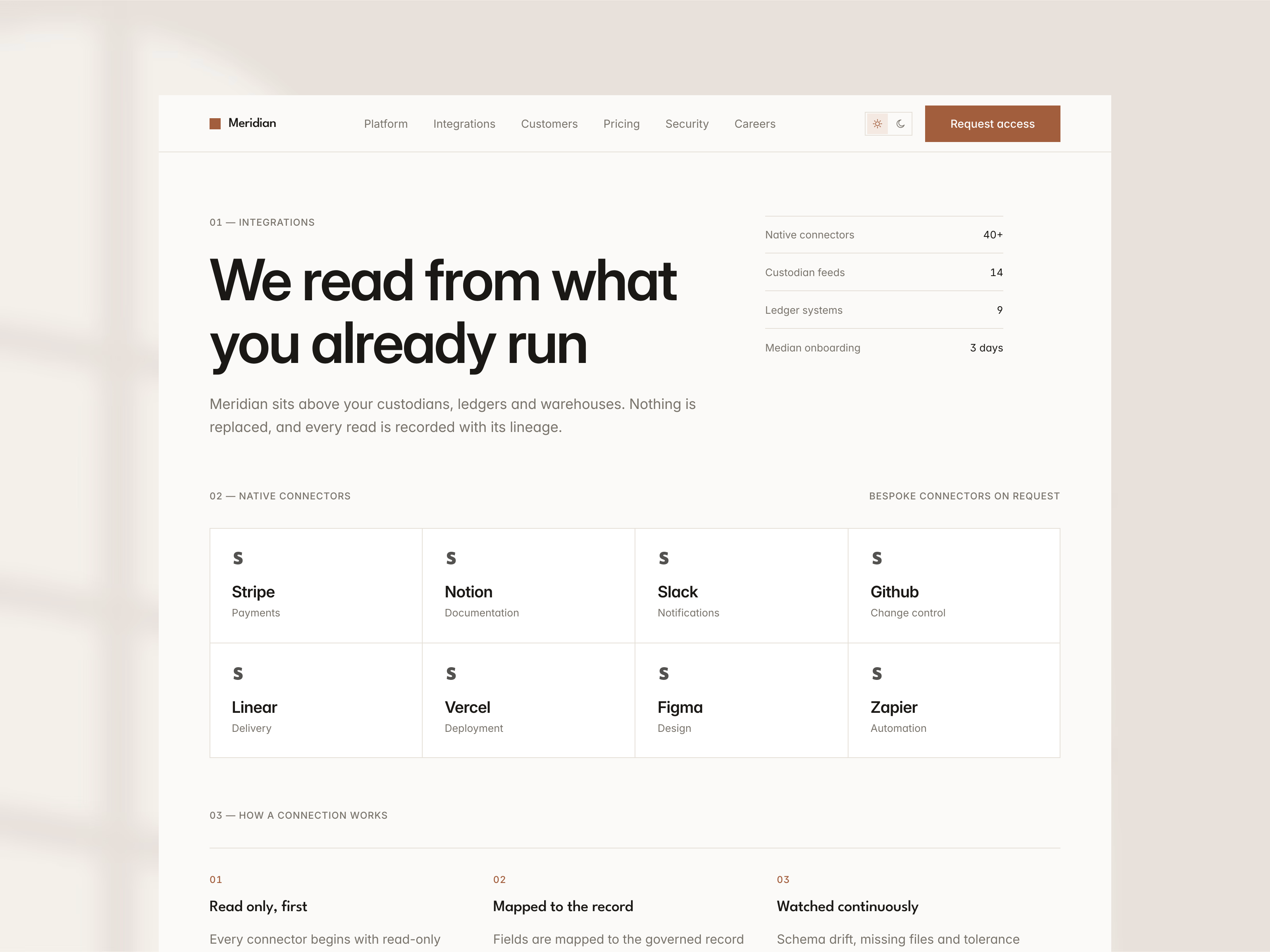 Screenshot 2 of MeridianSaaS