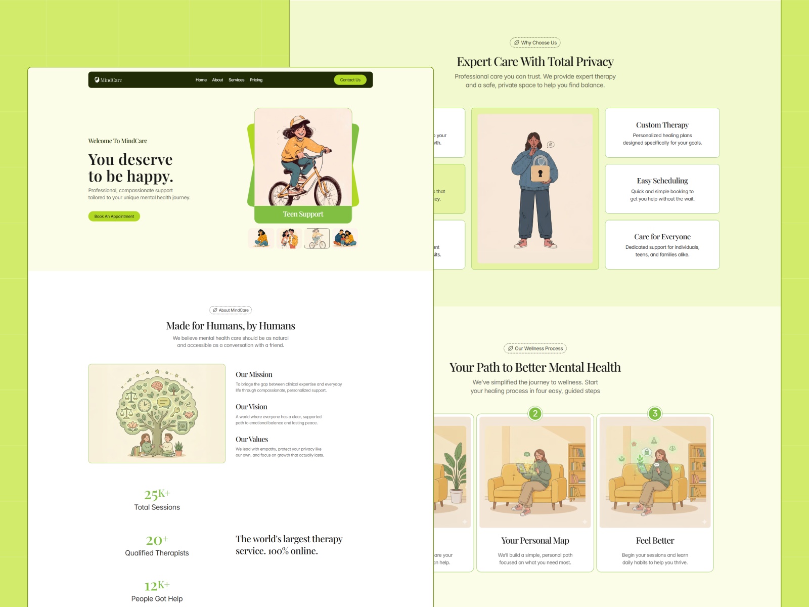 Screenshot 2 of MindCare