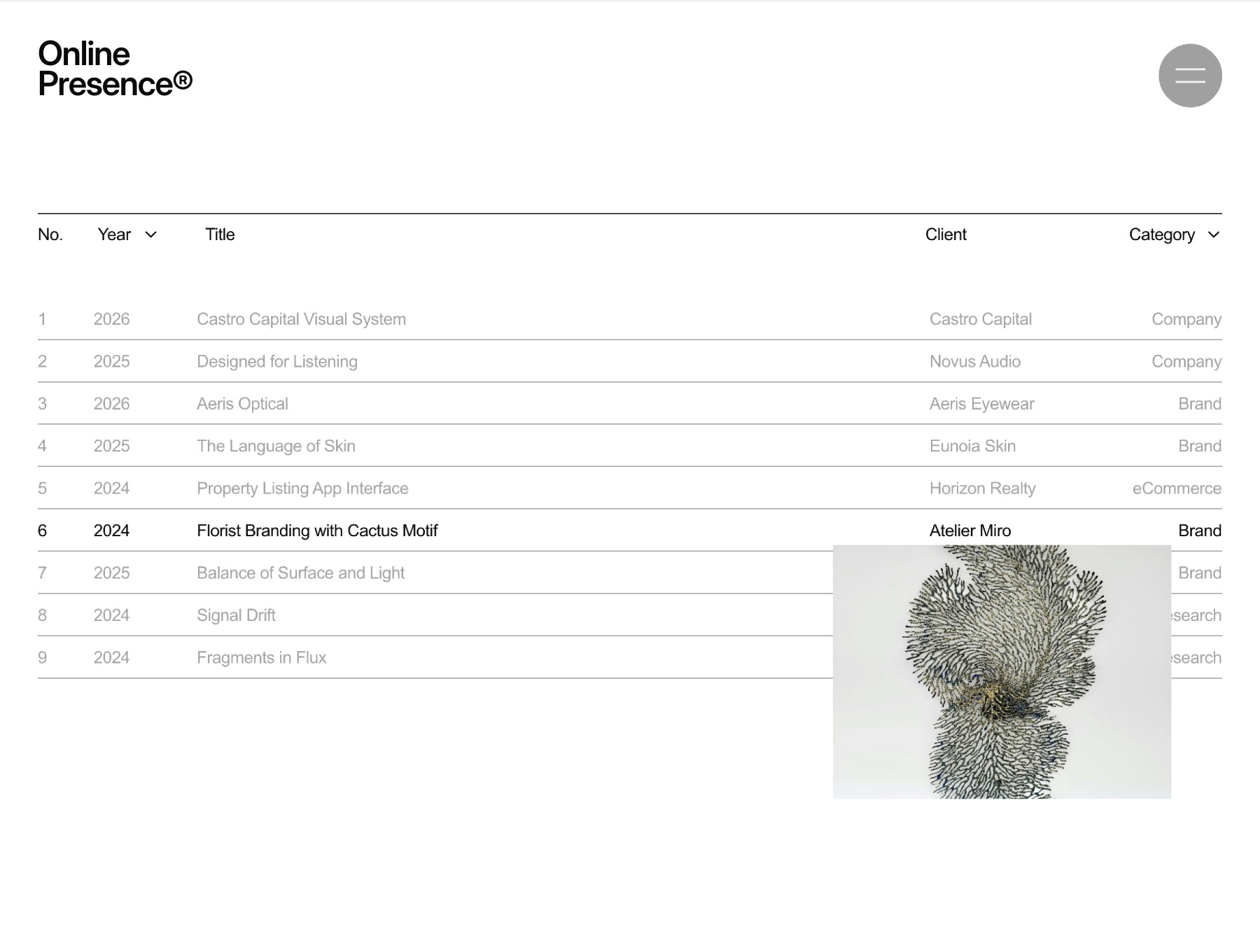 Screenshot 2 of Minifolio001