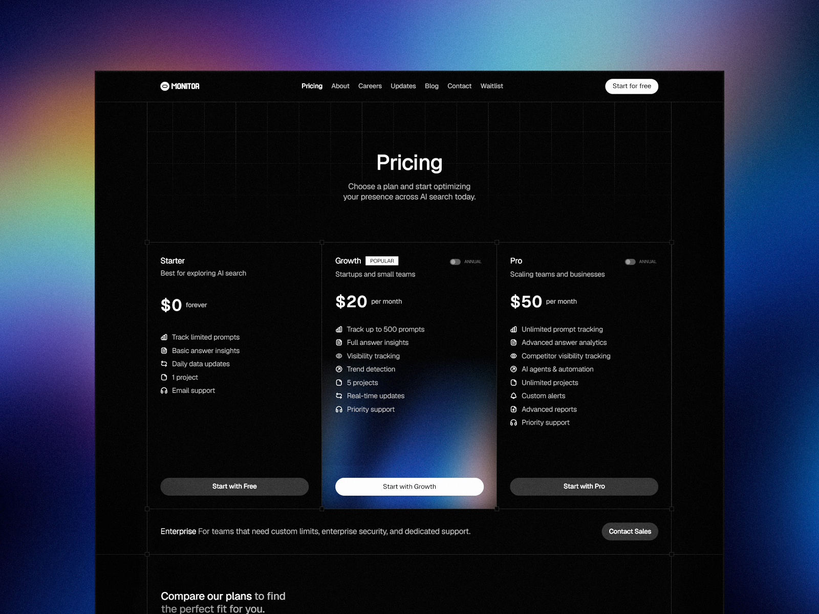 Screenshot 2 of Monitor