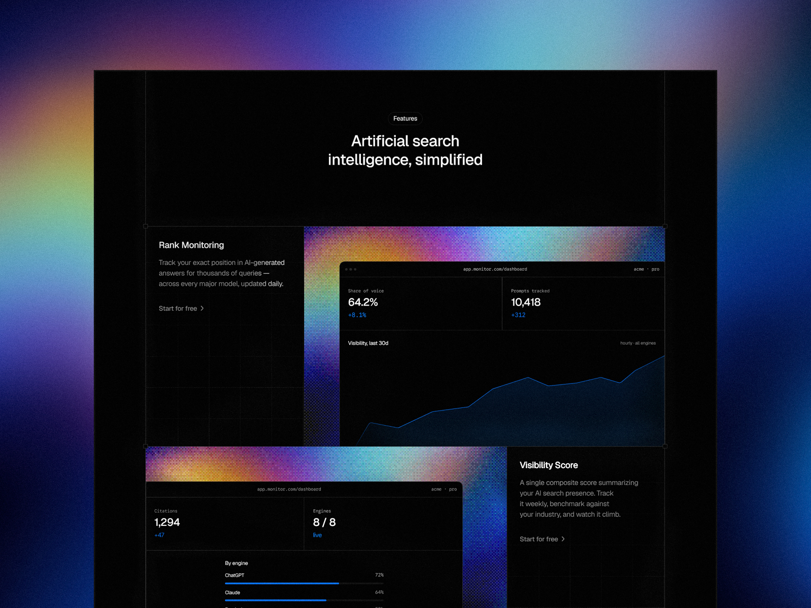 Screenshot 3 of Monitor