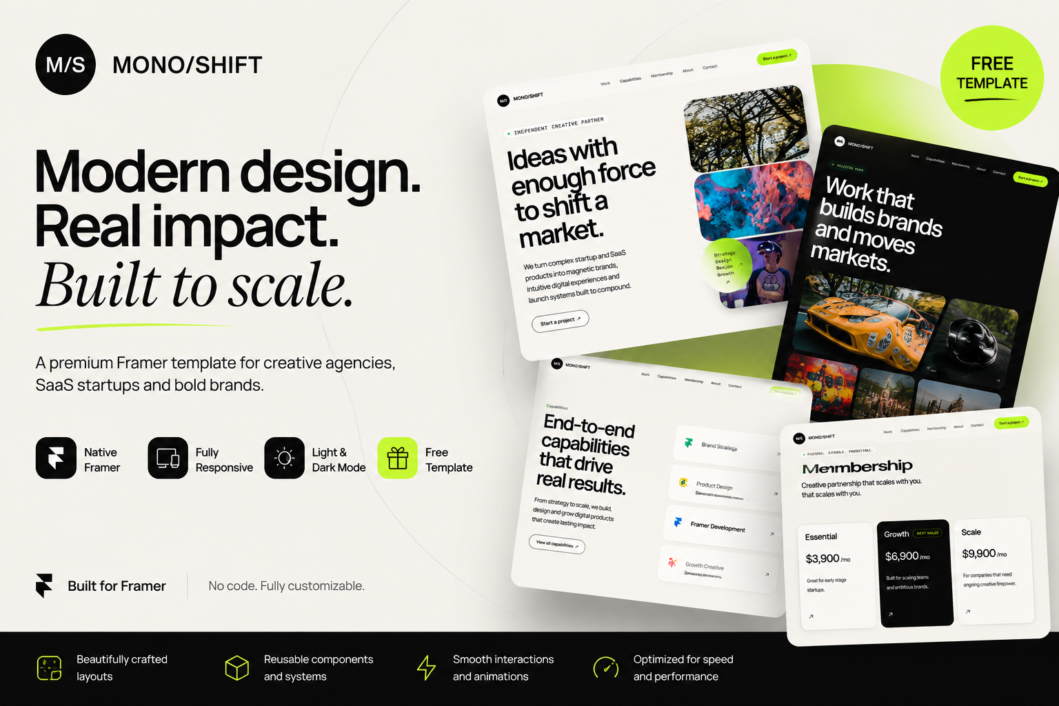 Screenshot 3 of Monoshift