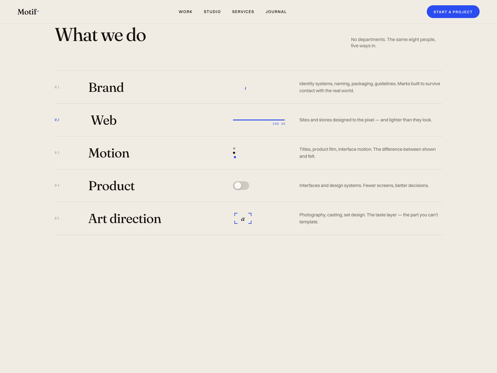 Screenshot 2 of Motif Studio