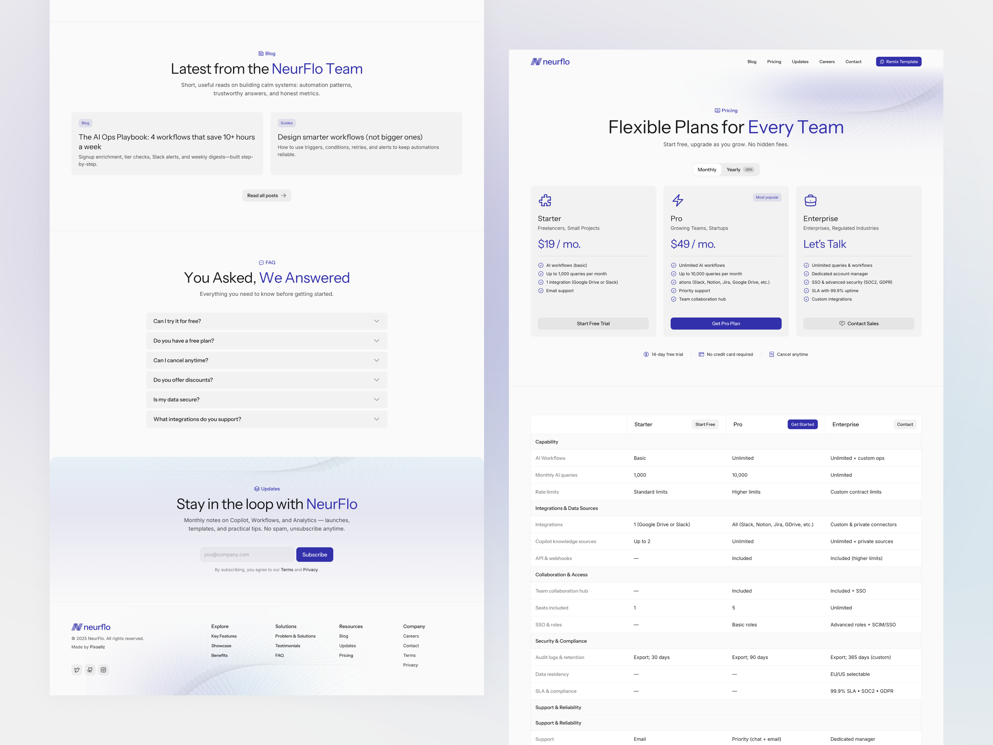 Screenshot 4 of NeurFlo