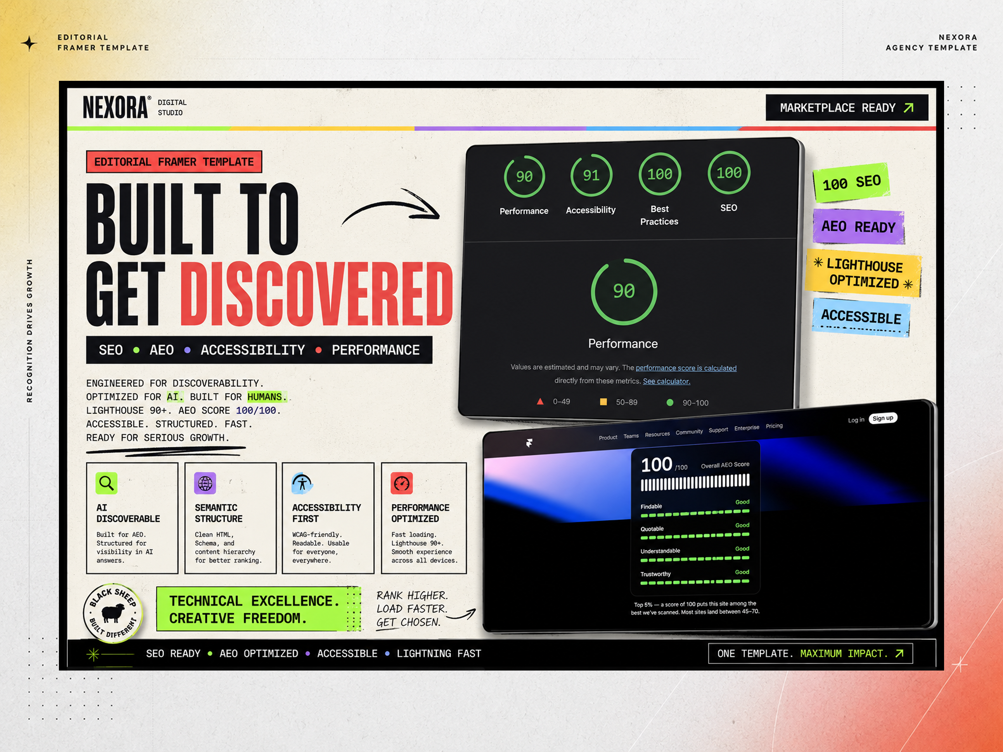 Screenshot 4 of NEXORA OS