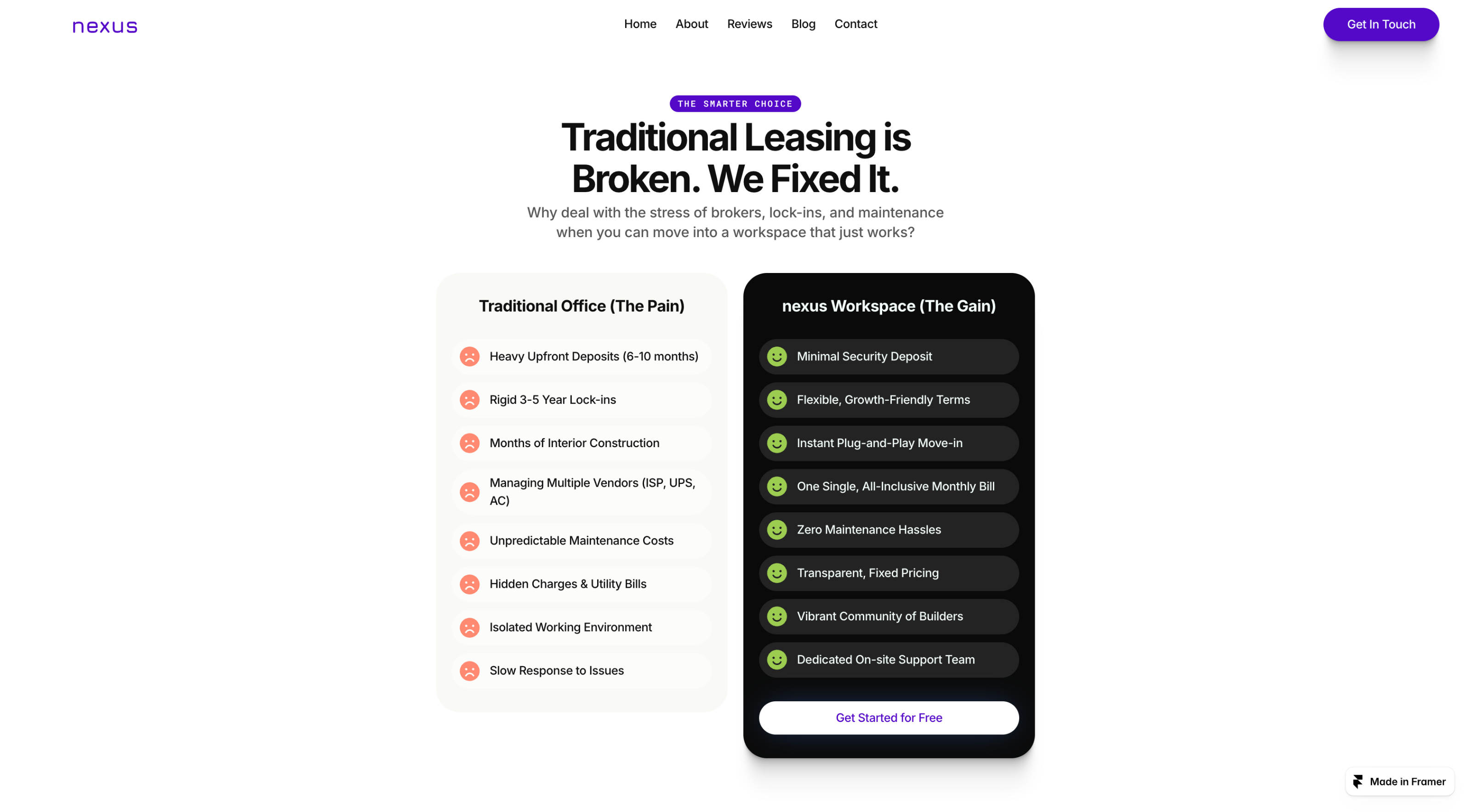 Screenshot 4 of Nexus Coworking