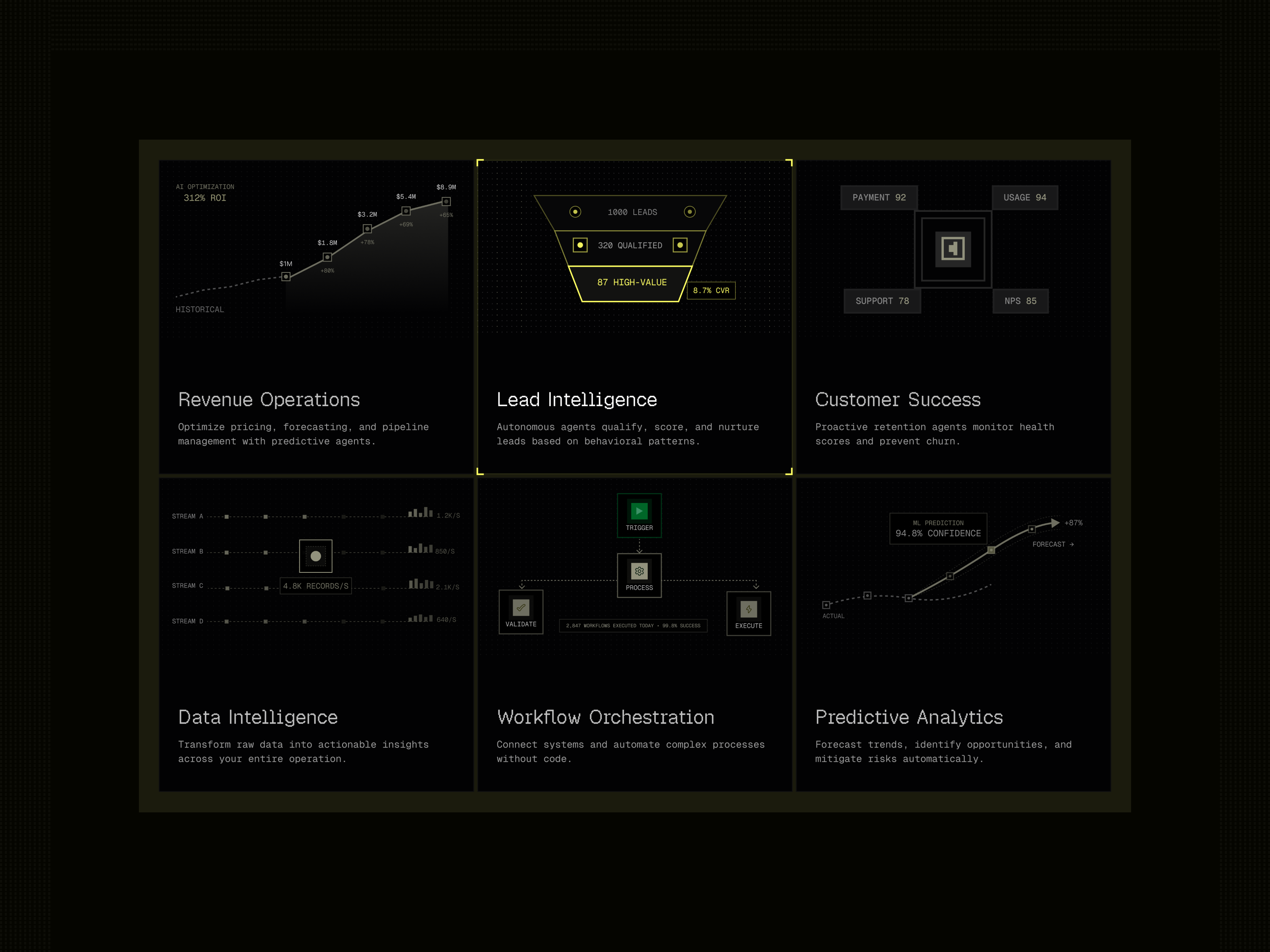 Screenshot 3 of Nexuss