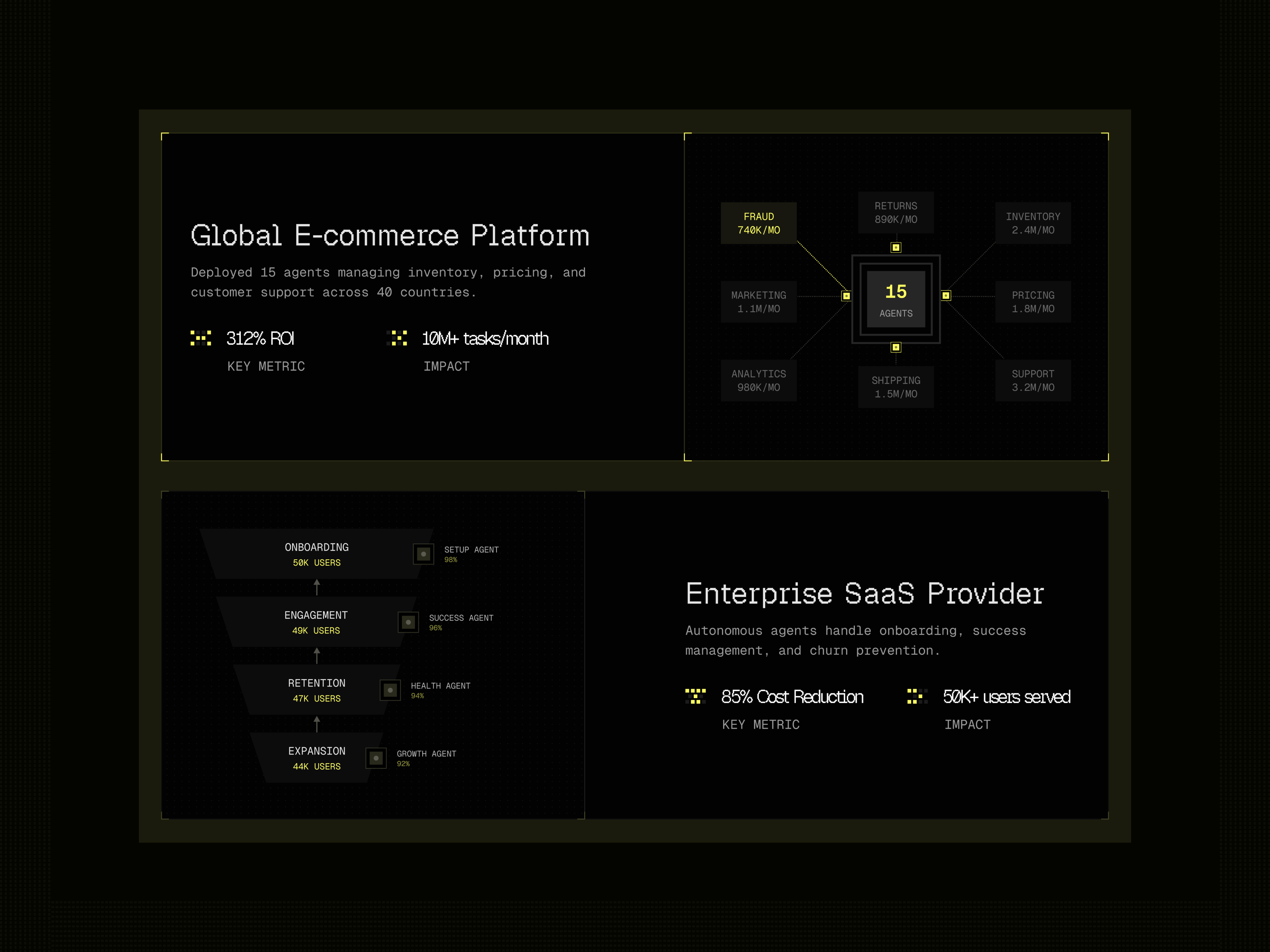 Screenshot 4 of Nexuss