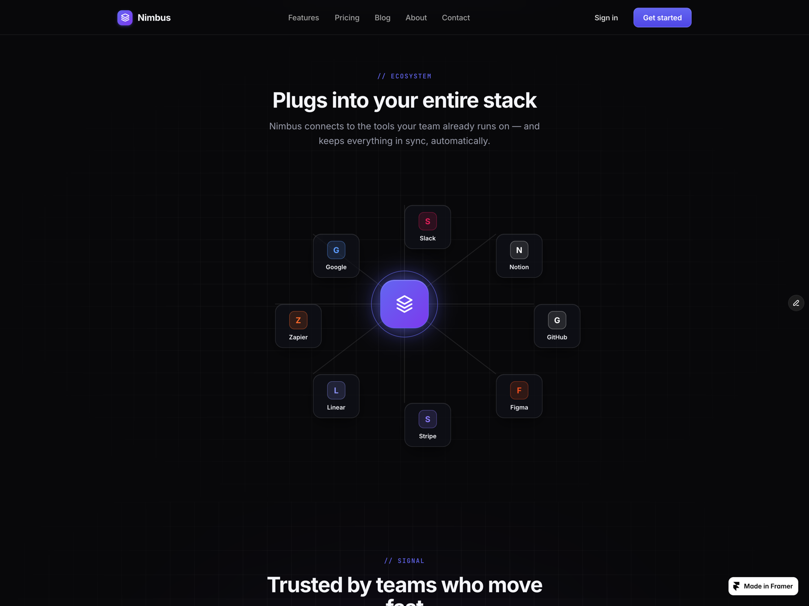 Screenshot 4 of Nimbus Studio