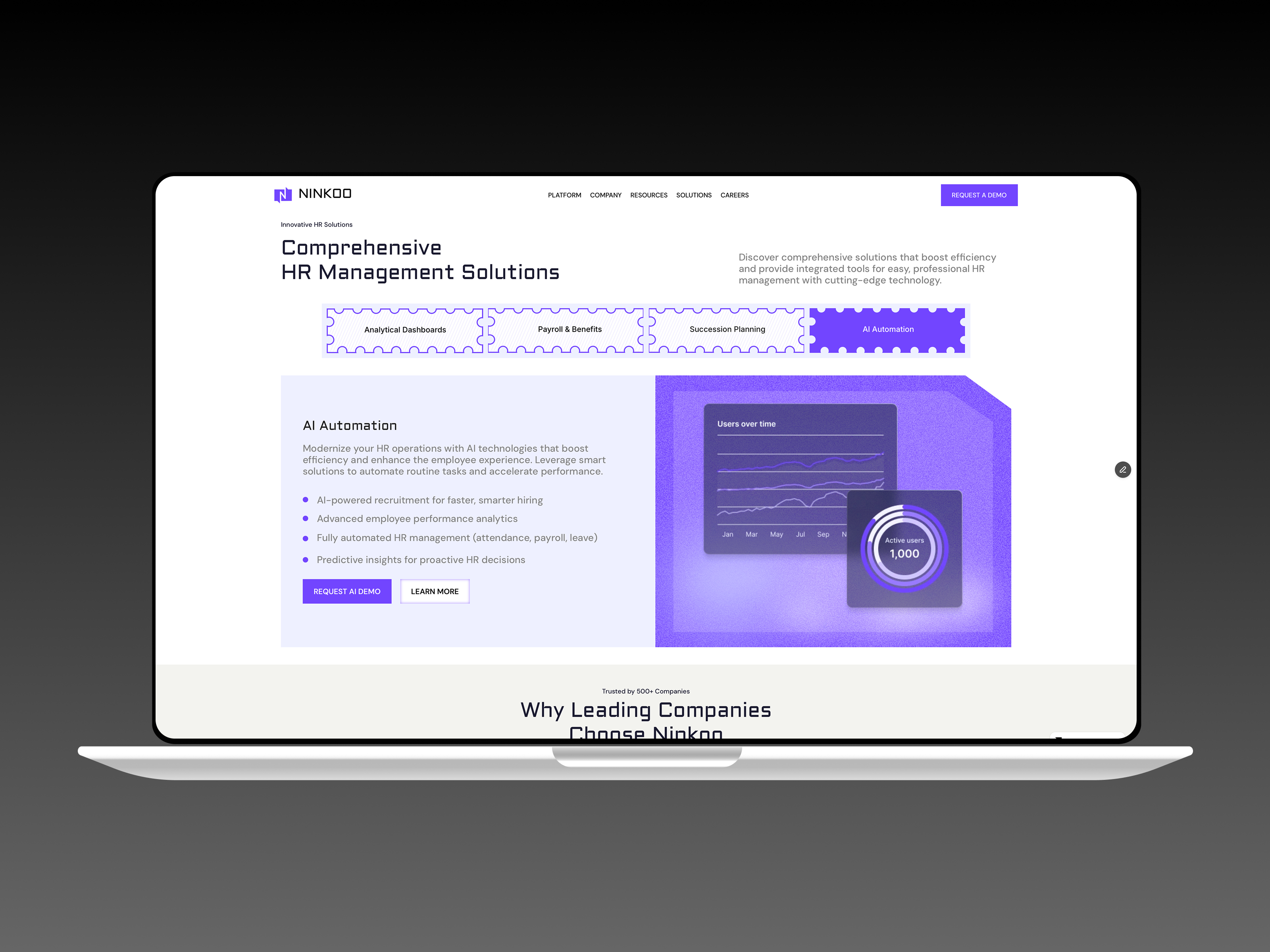 Screenshot 2 of Ninkoo — HRMS