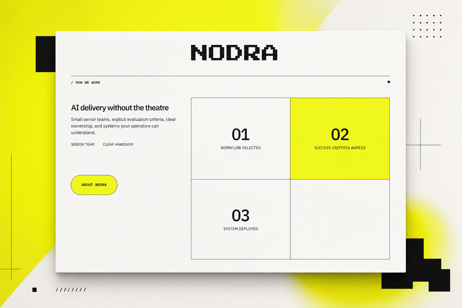 Screenshot 2 of NODRA