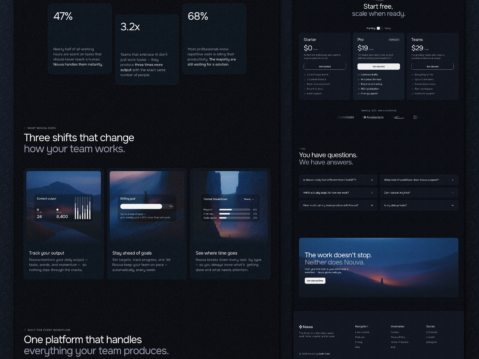 Screenshot 2 of Nouva