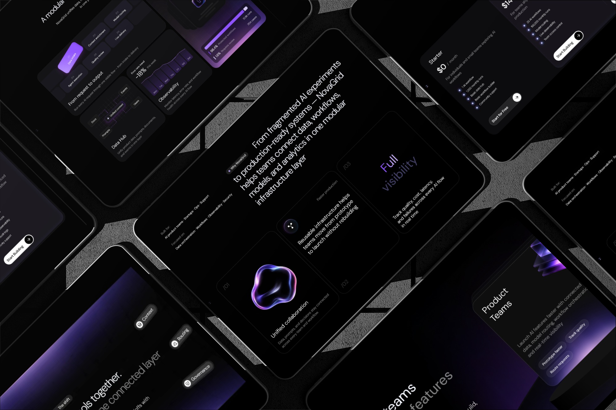 Screenshot 2 of NovaGrid
