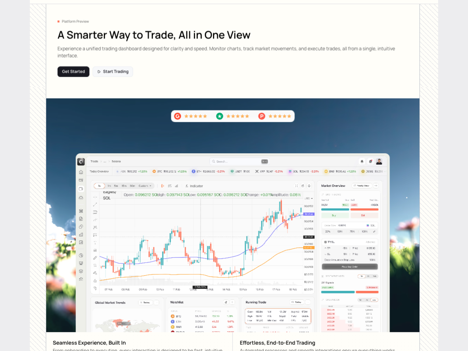 Screenshot 2 of Novalis
